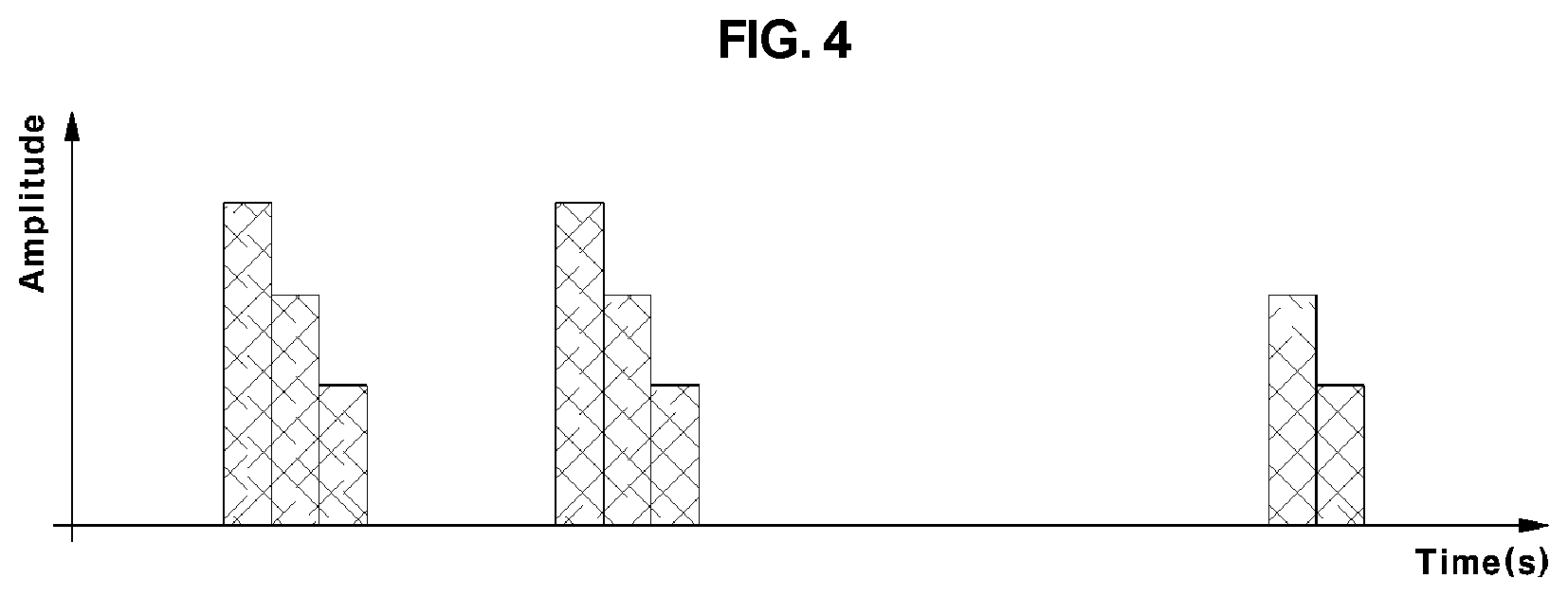 Patent US11772554 Figure 4 – Method of providing virtual sound in electric vehicle