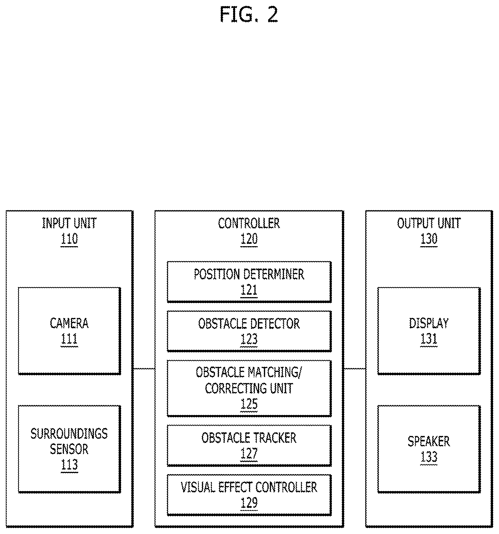 Patent US11772555 Figure 2 – Vehicle and method of providing surrounding information thereof