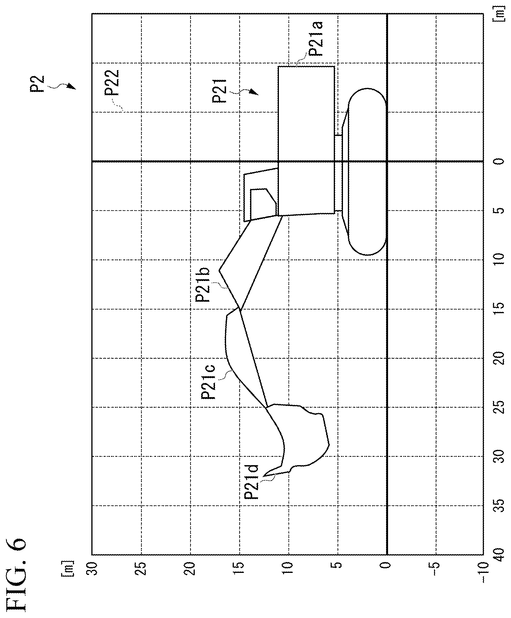Patent US11772556 Figure 6 – Display control system and display control method