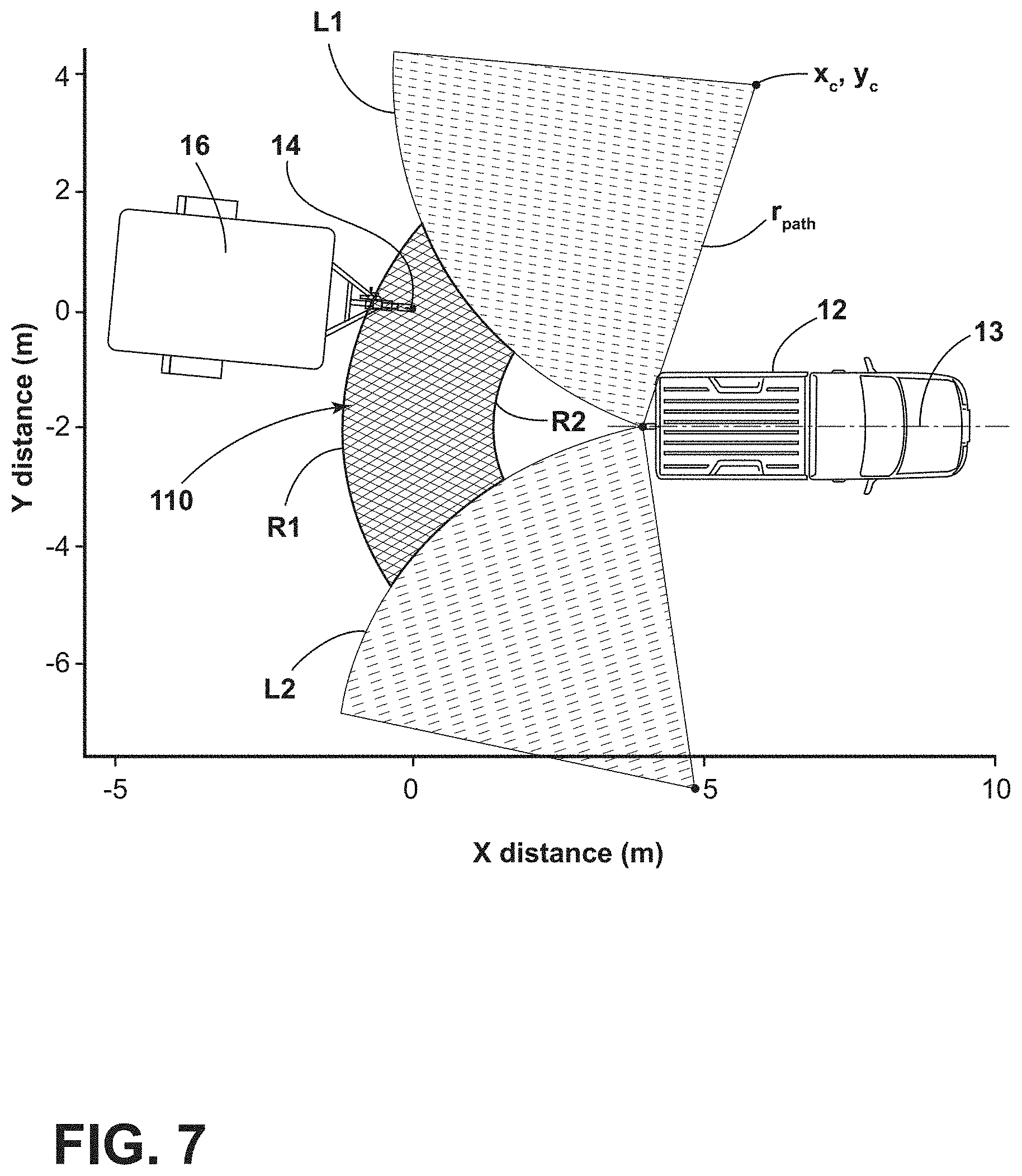 Patent US11772557 Figure 7 – Guided coaching for vehicle positioning to operate an automated hitching feature