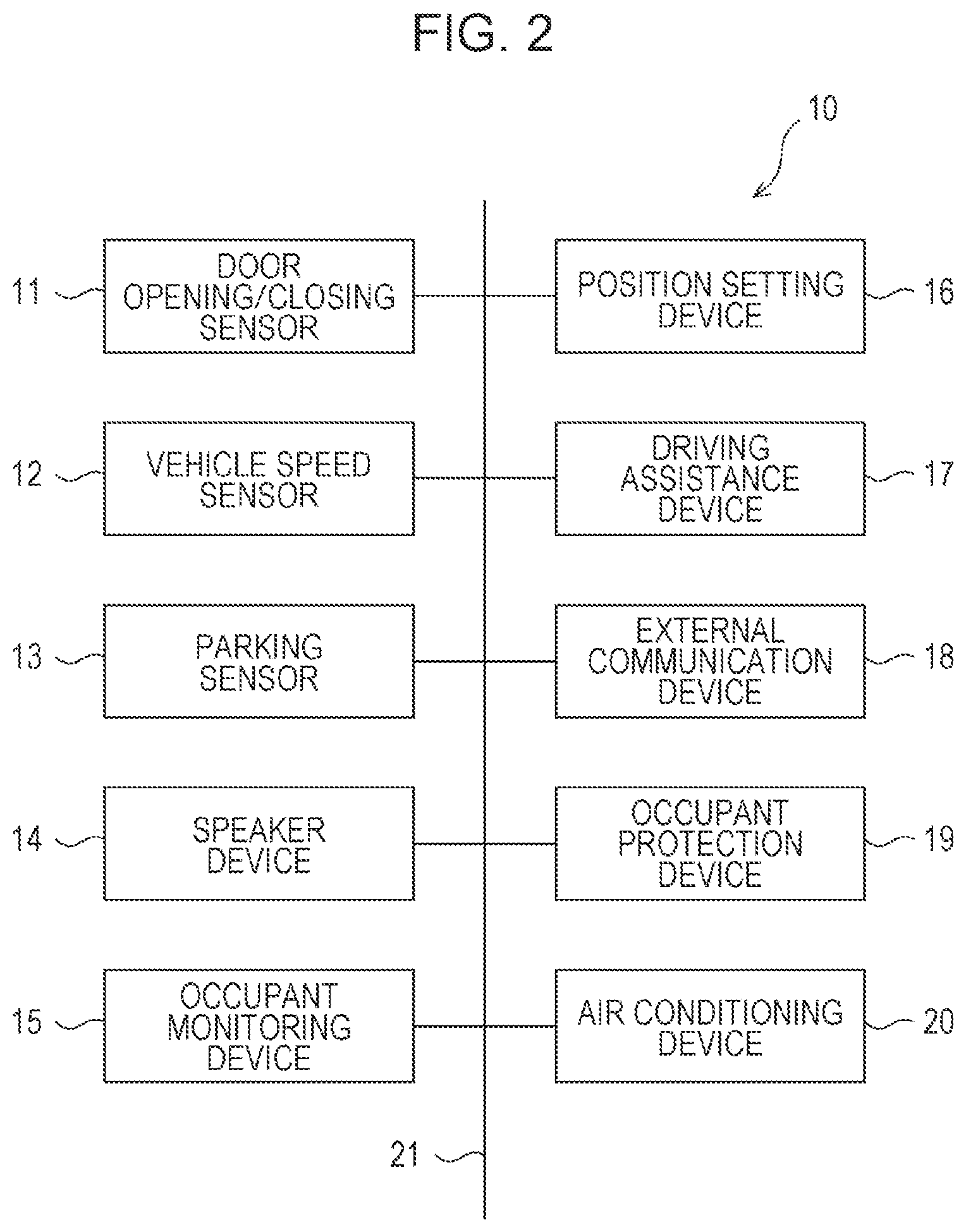 Patent US11772563 Figure 2 – In-vehicle multi-monitoring device for vehicle
