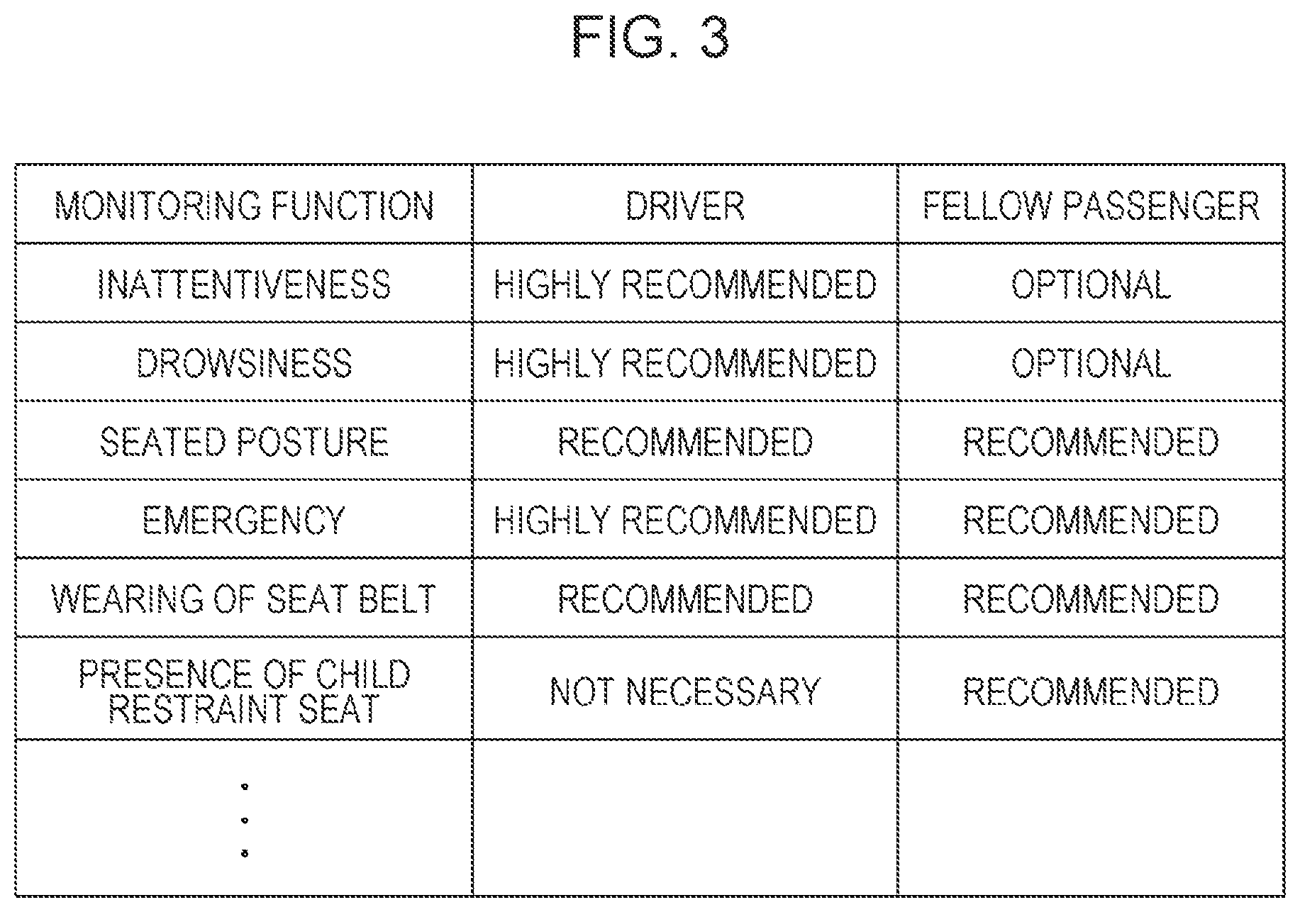 Patent US11772563 Figure 3 – In-vehicle multi-monitoring device for vehicle