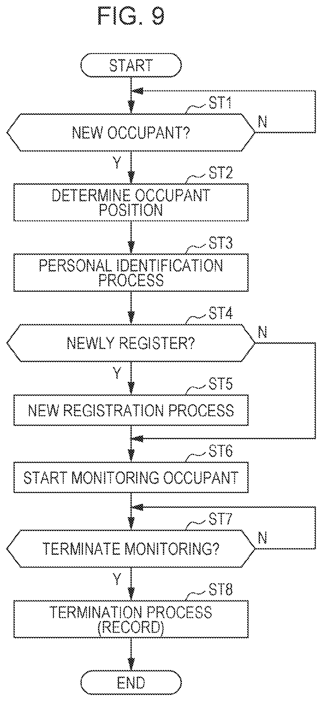 Patent US11772563 Figure 7 – In-vehicle multi-monitoring device for vehicle