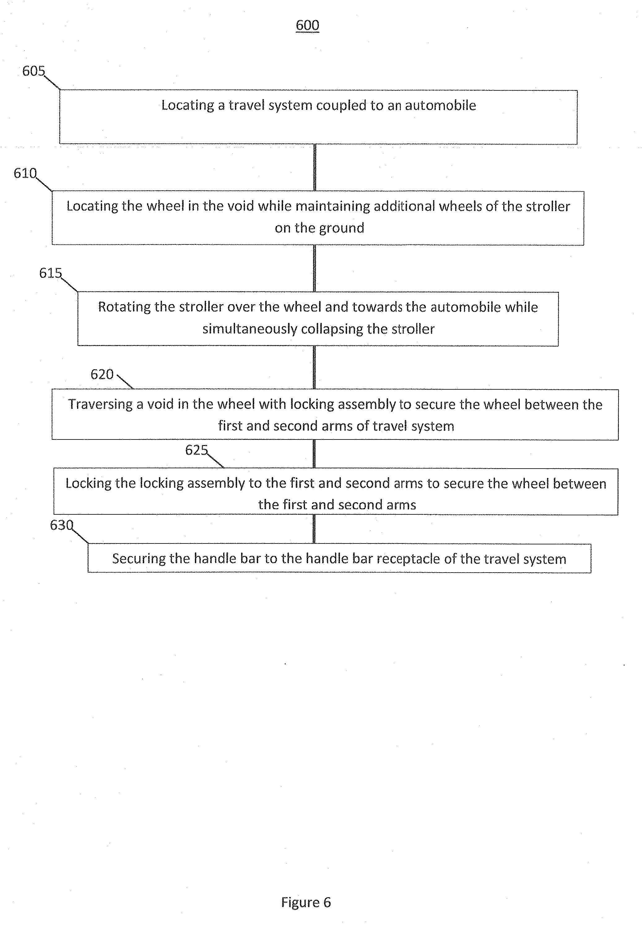 Patent US11772568 Figure 7 – System for transporting child stroller