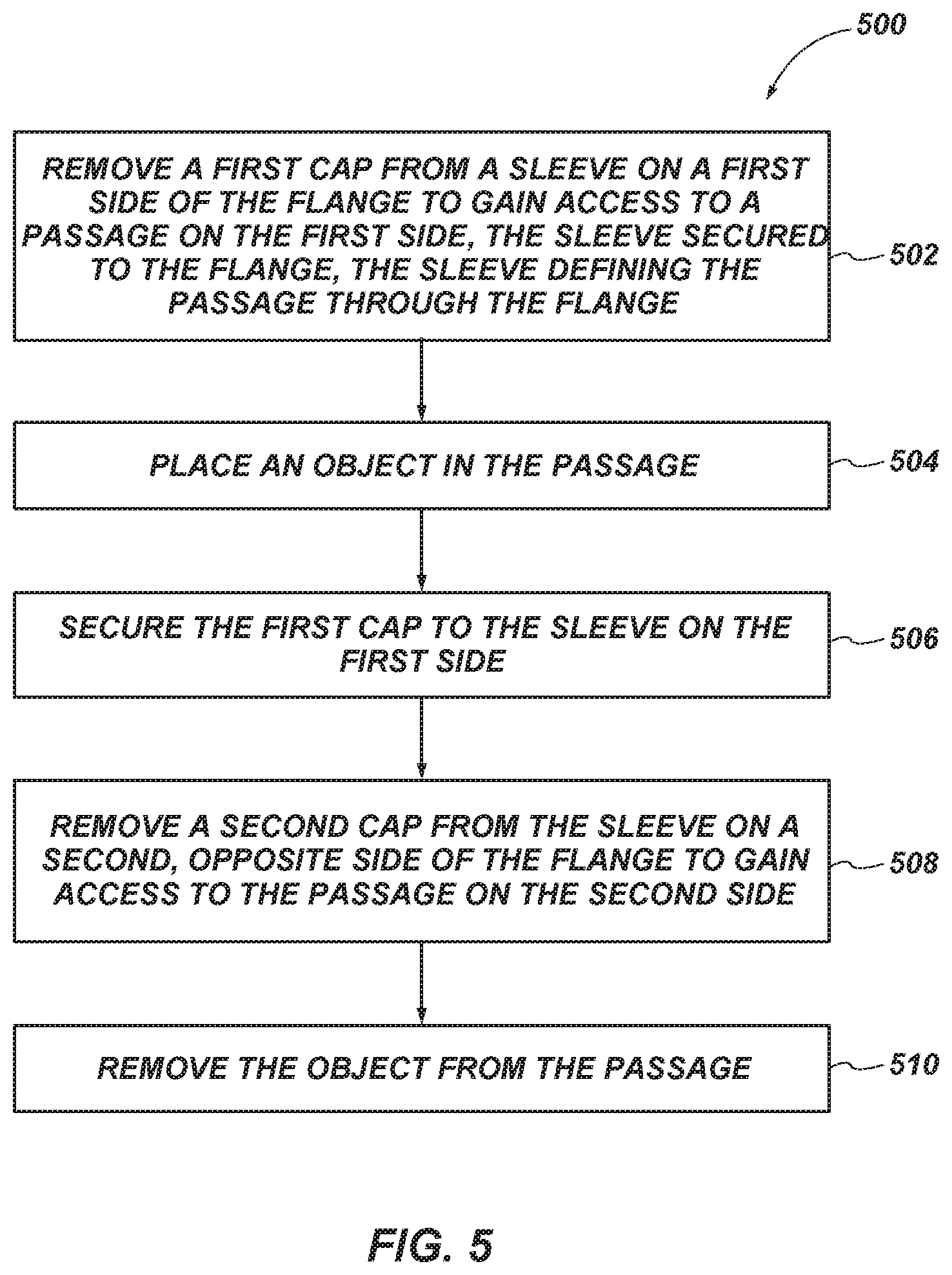 Patent US11772581 Figure 5 – Transfer ports for confinement gloveboxes and related methods