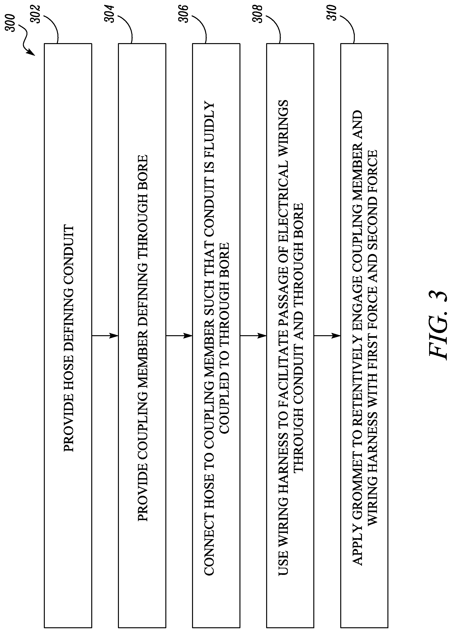 Patent US11772582 Figure 3 – Routing assembly for routing electrical connections