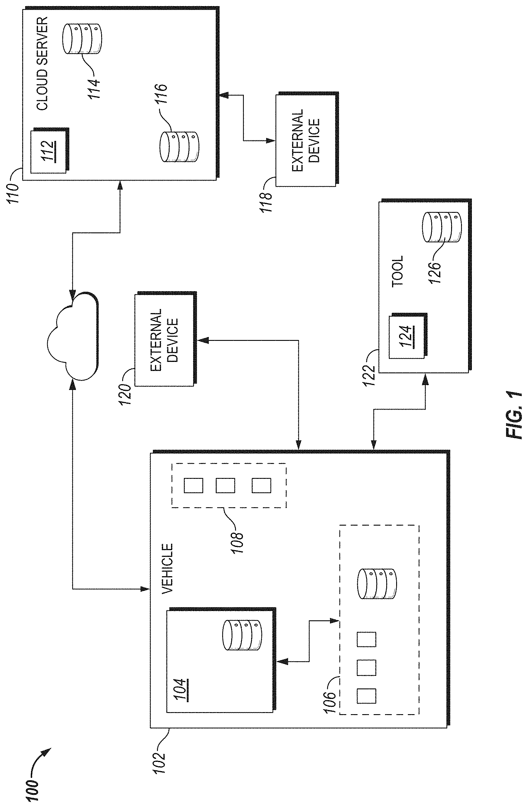 Patent US11772583 Figure 1 – System, method, and apparatus for managing vehicle automation
