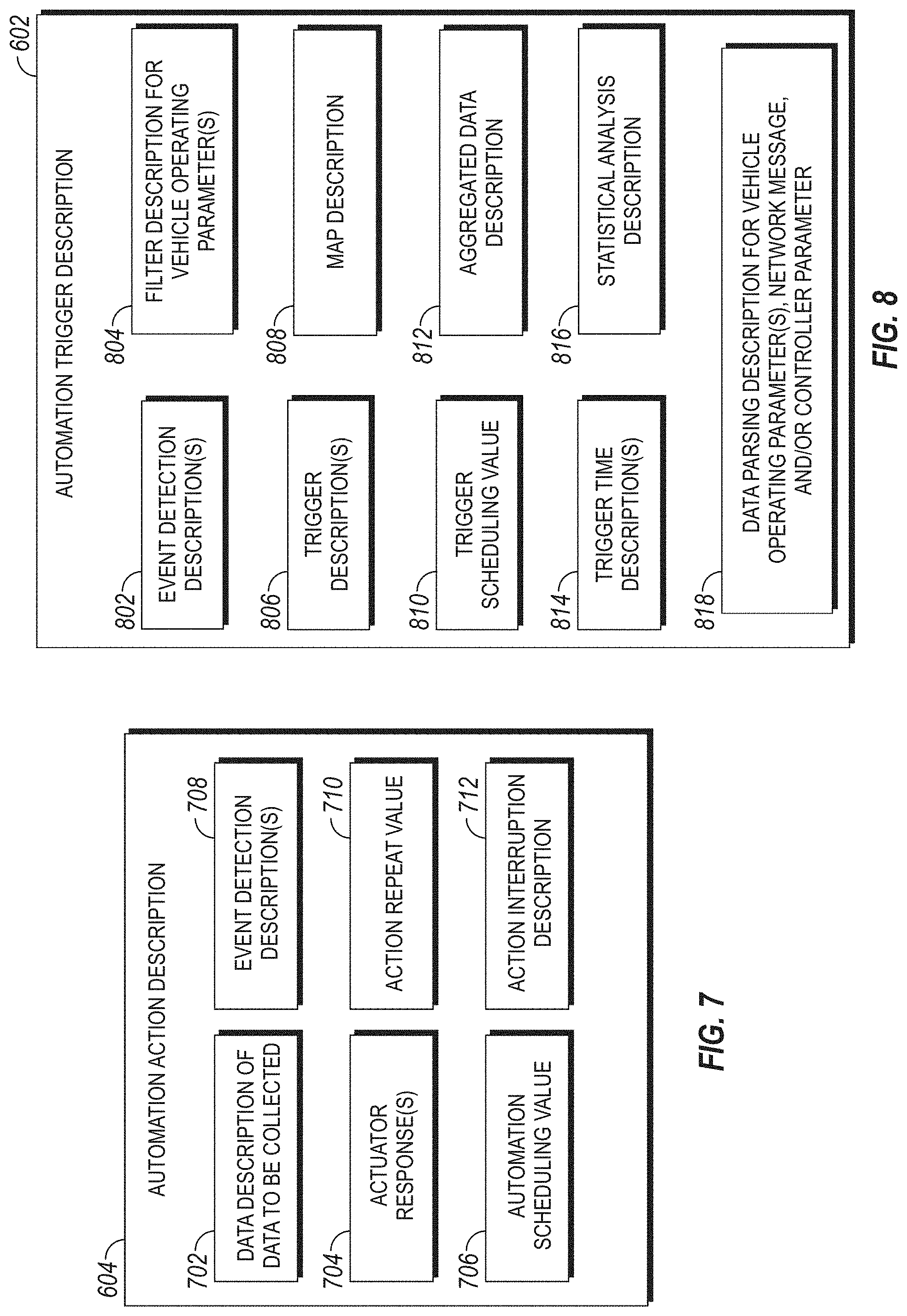 Patent US11772583 Figure 6 – System, method, and apparatus for managing vehicle automation