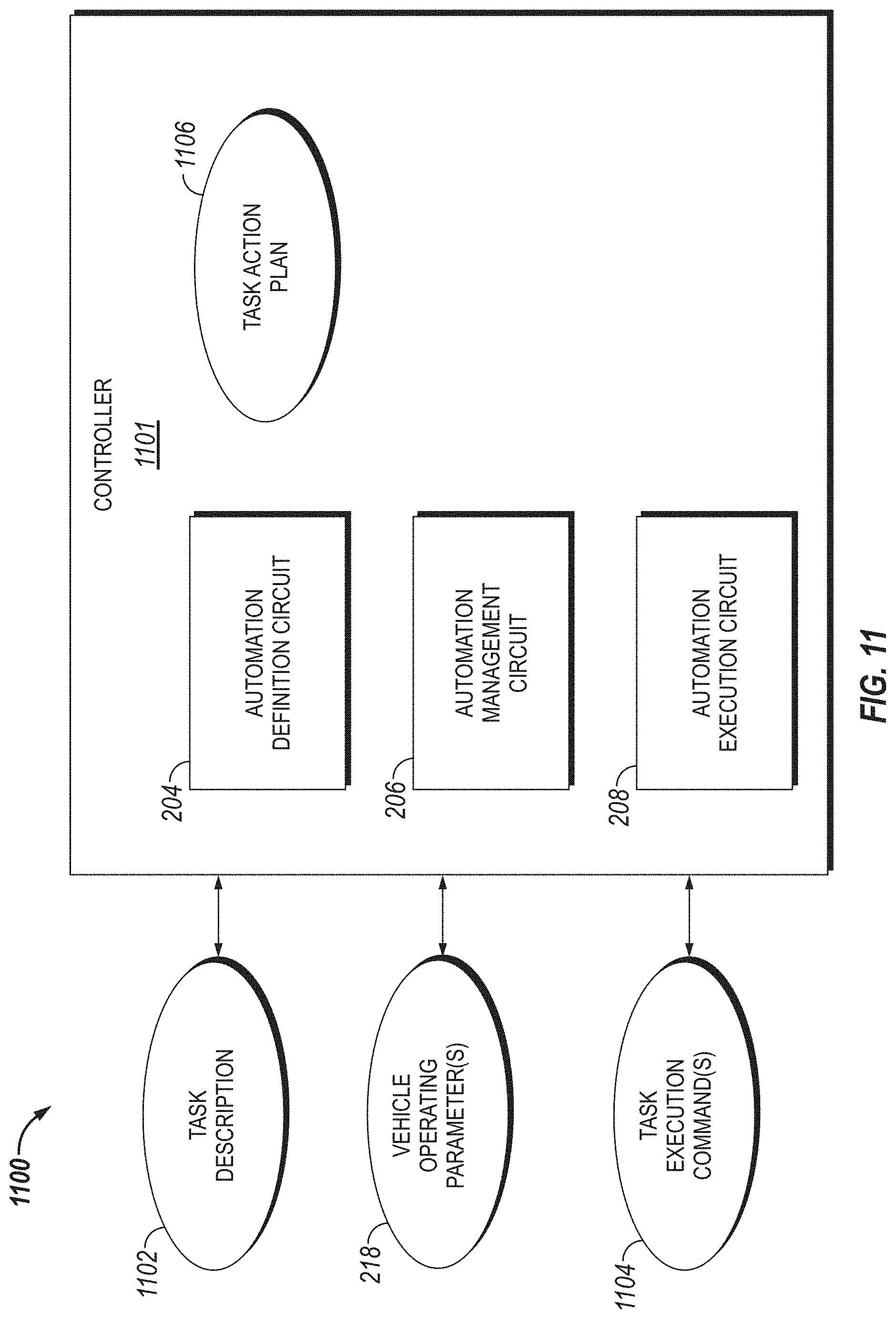 Patent US11772583 Figure 8 – System, method, and apparatus for managing vehicle automation