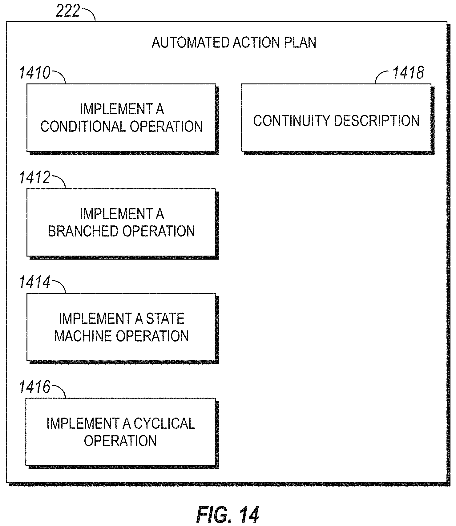 Patent US11772583 Figure 10 – System, method, and apparatus for managing vehicle automation