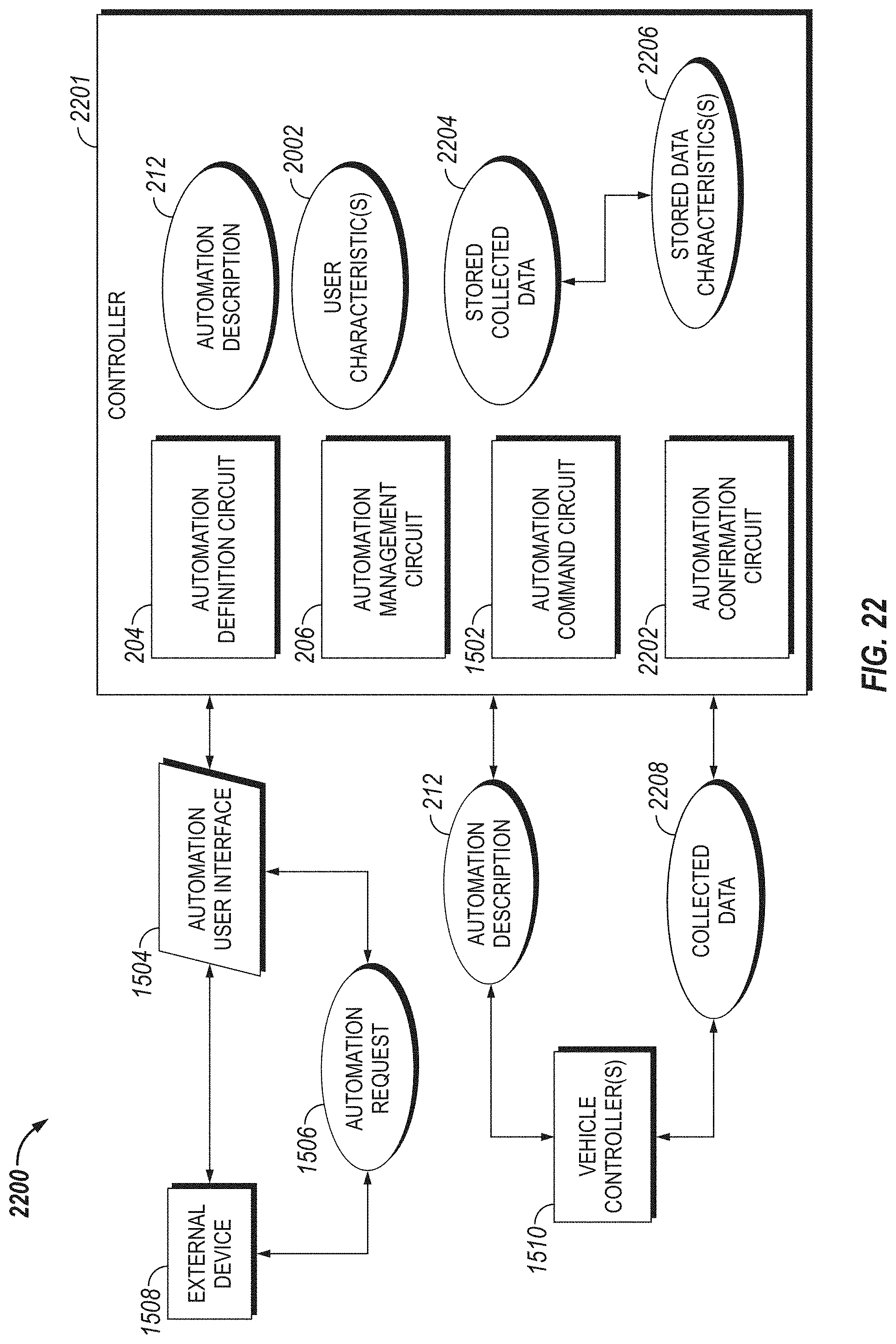 Patent US11772583 Figure 16 – System, method, and apparatus for managing vehicle automation