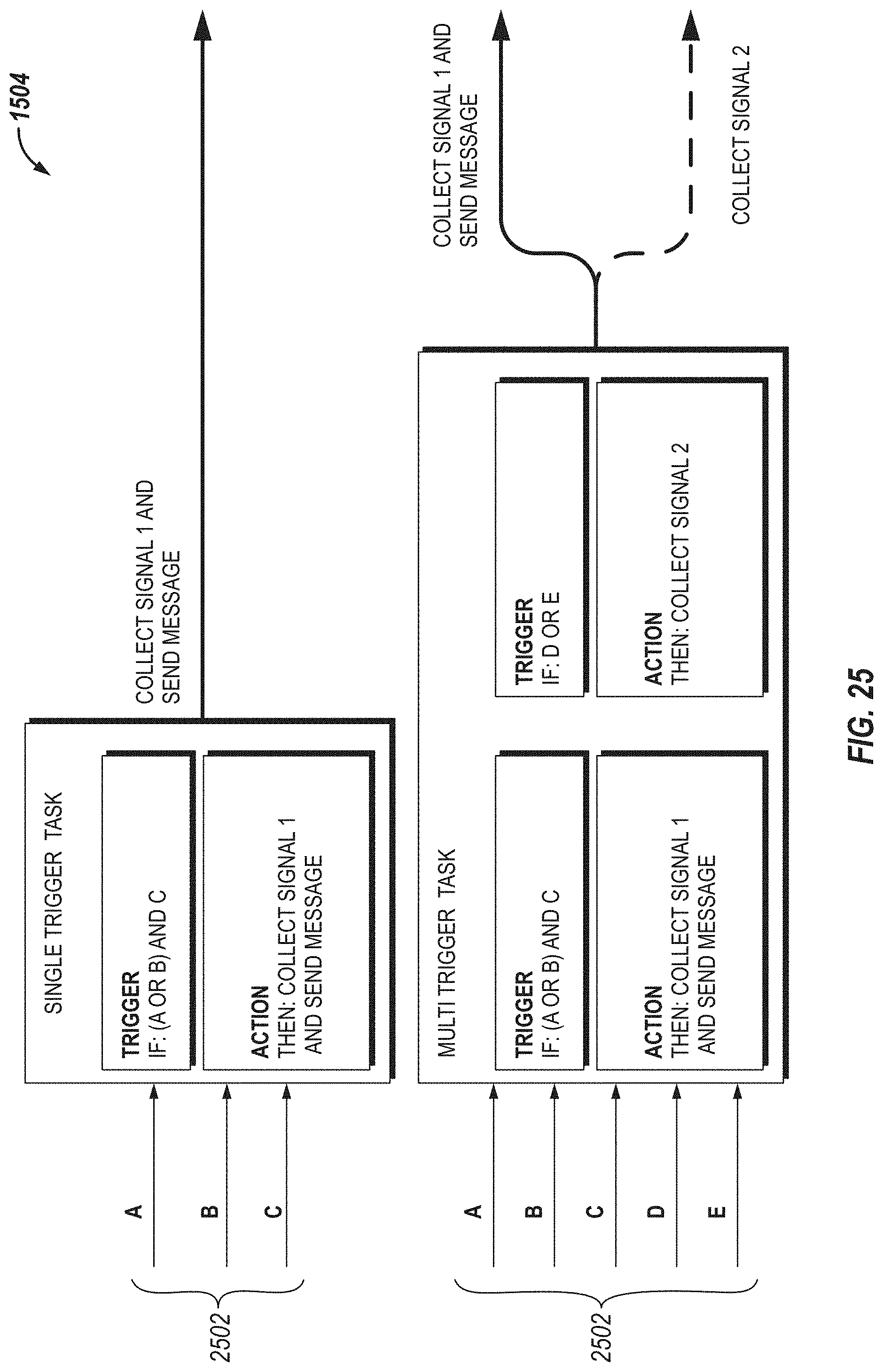 Patent US11772583 Figure 18 – System, method, and apparatus for managing vehicle automation