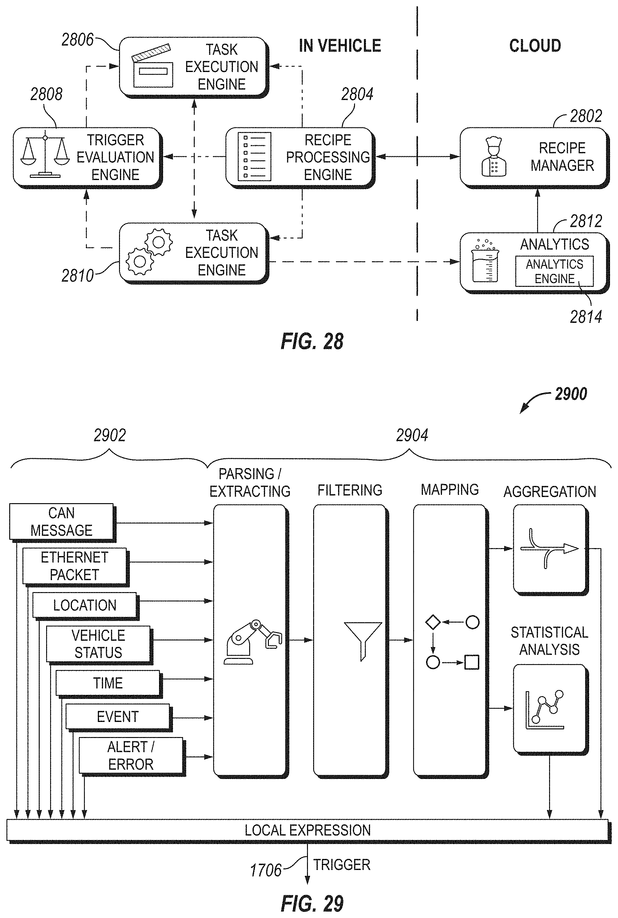 Patent US11772583 Figure 20 – System, method, and apparatus for managing vehicle automation