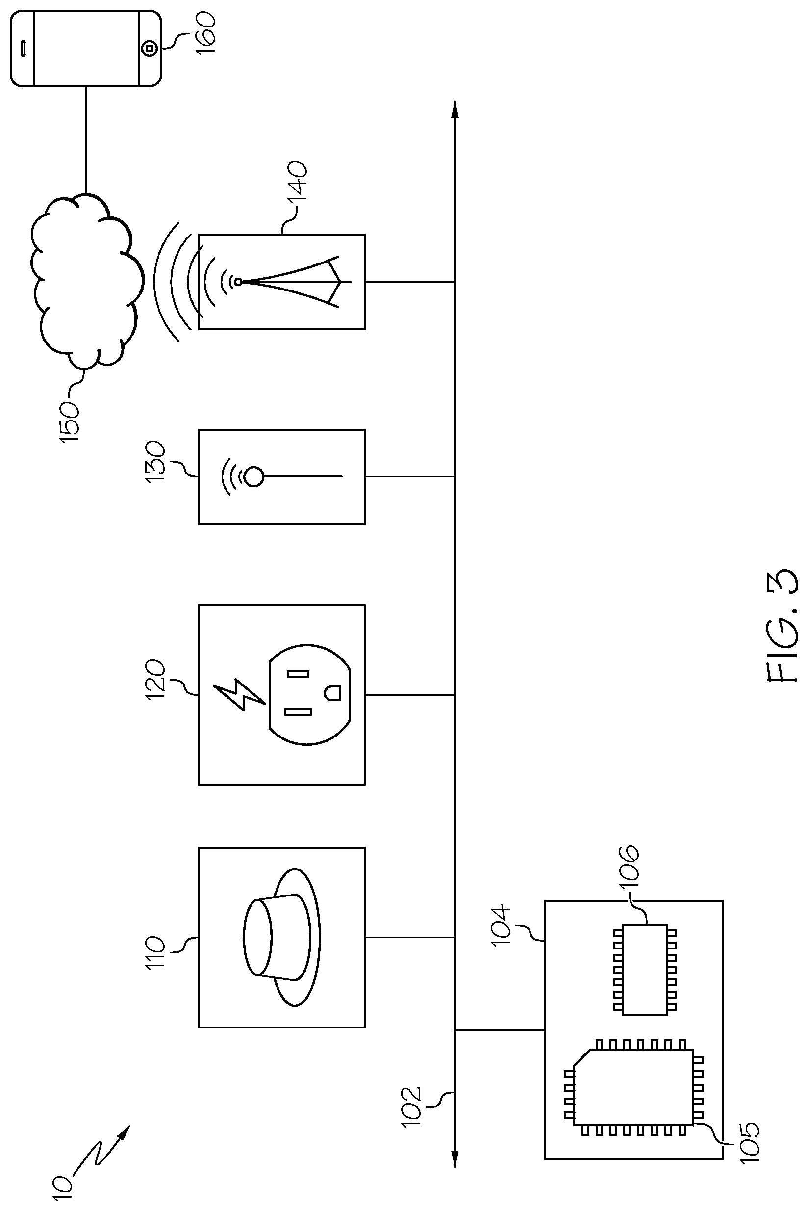 Patent US11772587 Figure 3 – Vehicles with one or more programmable connection ports