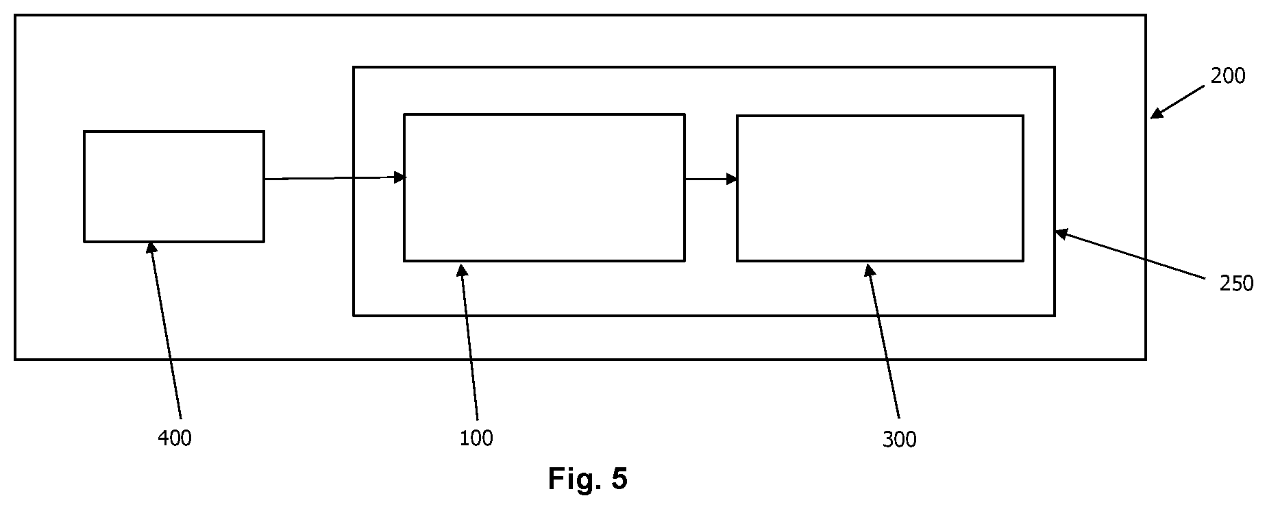 Patent US11772596 Figure 5 – Gas generator for vehicle safety system, airbag module and vehicle safety system as well as method for operating a gas generator