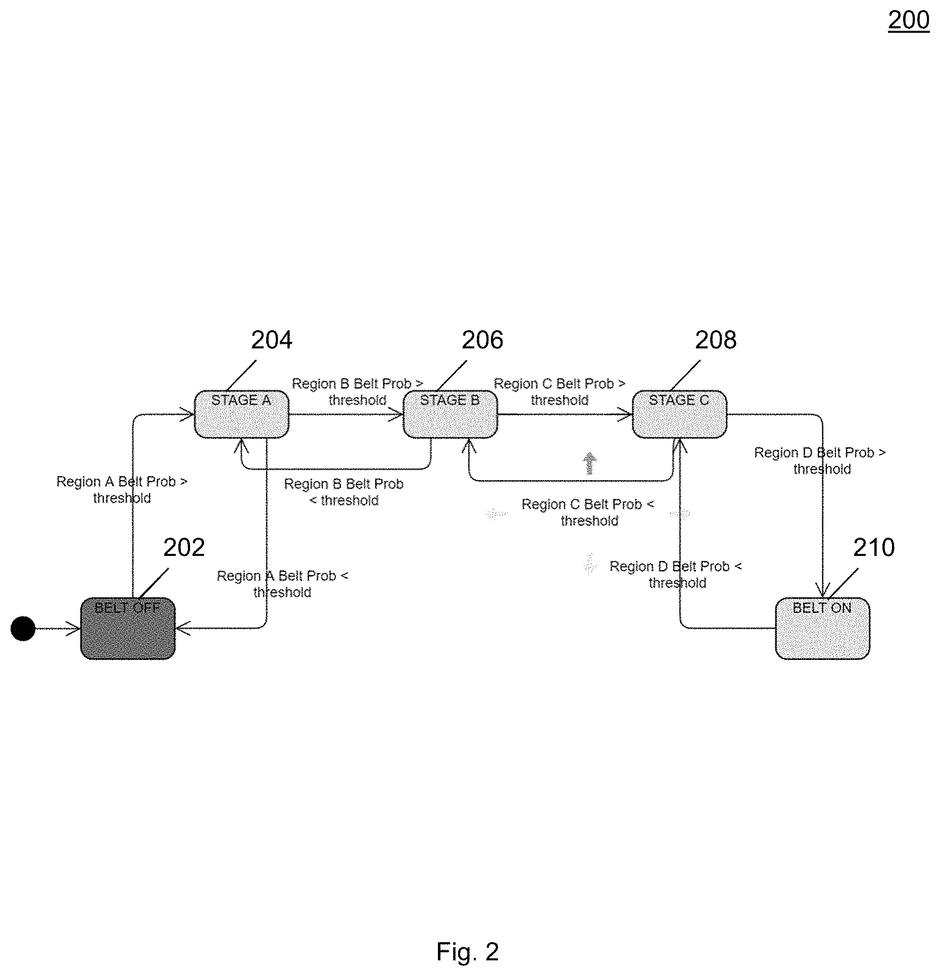 Patent US11772599 Figure 2 – Methods and systems for detecting whether a seat belt is used in a vehicle