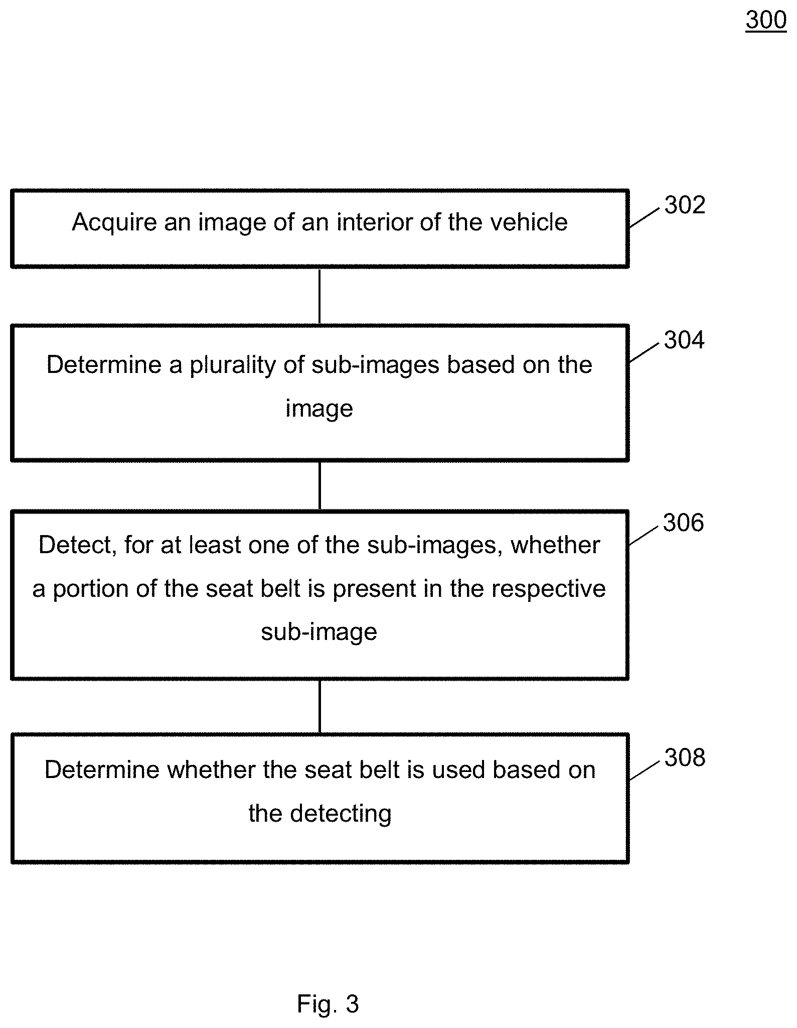 Patent US11772599 Figure 3 – Methods and systems for detecting whether a seat belt is used in a vehicle