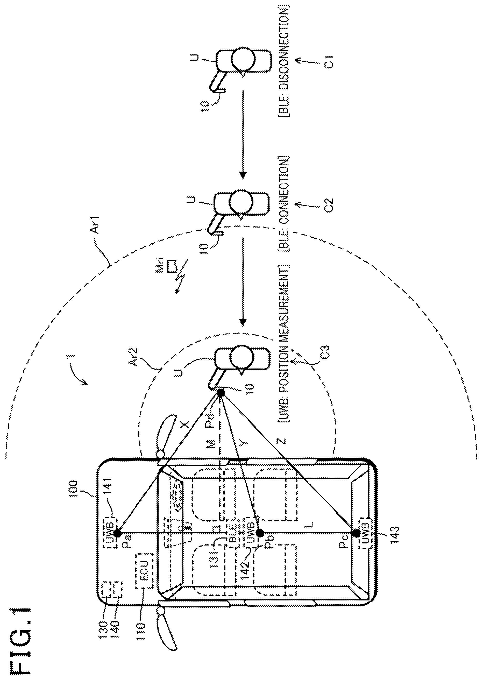 Patent US11772600 Figure 1 – Vehicle control apparatus, vehicle control method, recording medium with program for control recorded, and vehicle control system