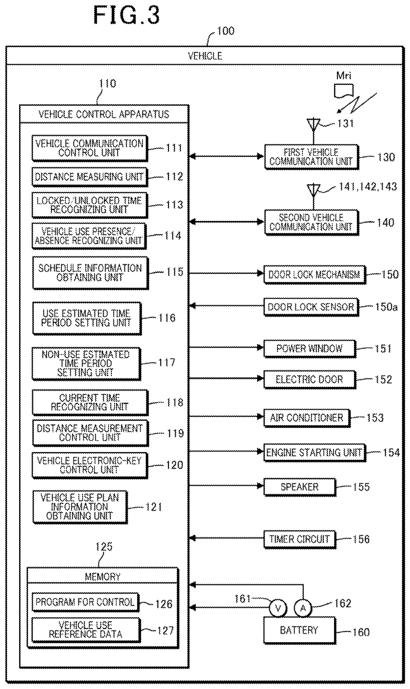 Patent US11772600 Figure 3 – Vehicle control apparatus, vehicle control method, recording medium with program for control recorded, and vehicle control system