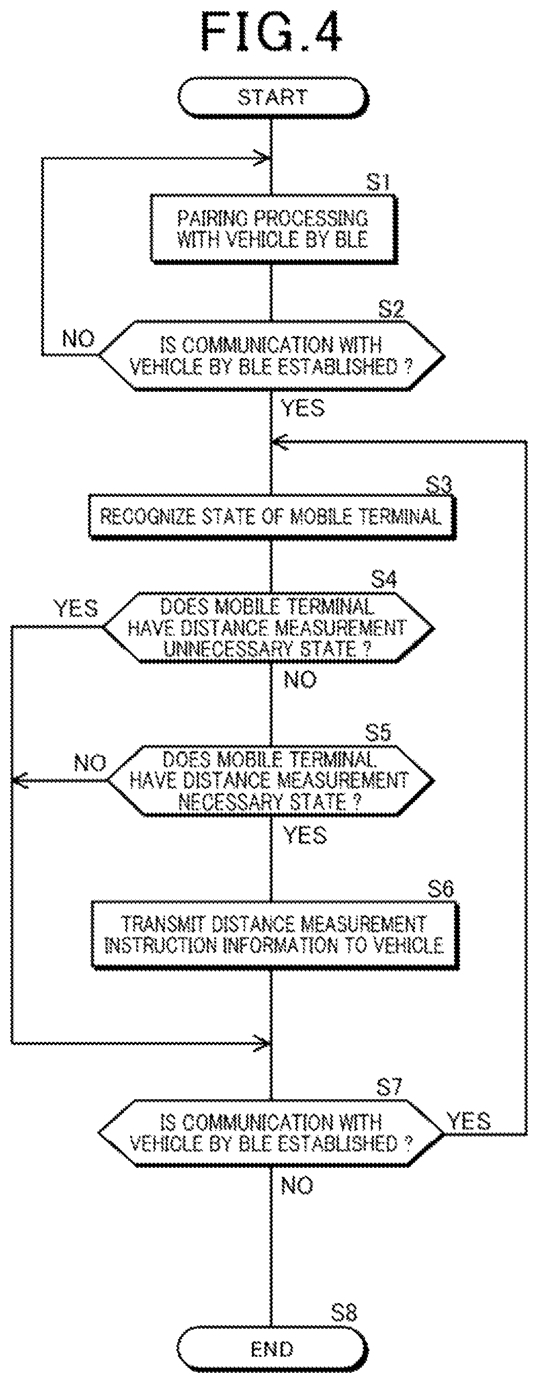Patent US11772600 Figure 4 – Vehicle control apparatus, vehicle control method, recording medium with program for control recorded, and vehicle control system