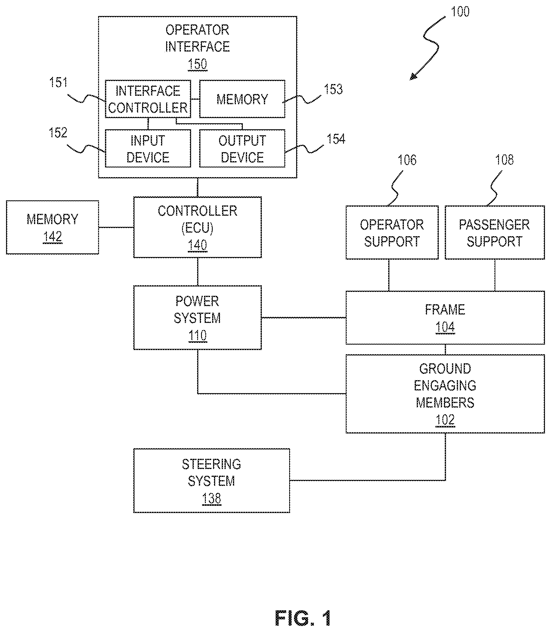 Patent US11772601 Figure 1 – Vehicle security system