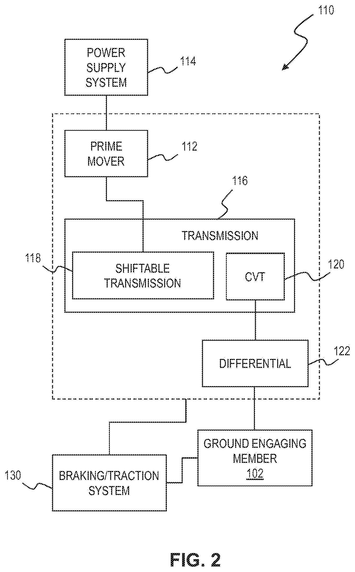 Patent US11772601 Figure 2 – Vehicle security system