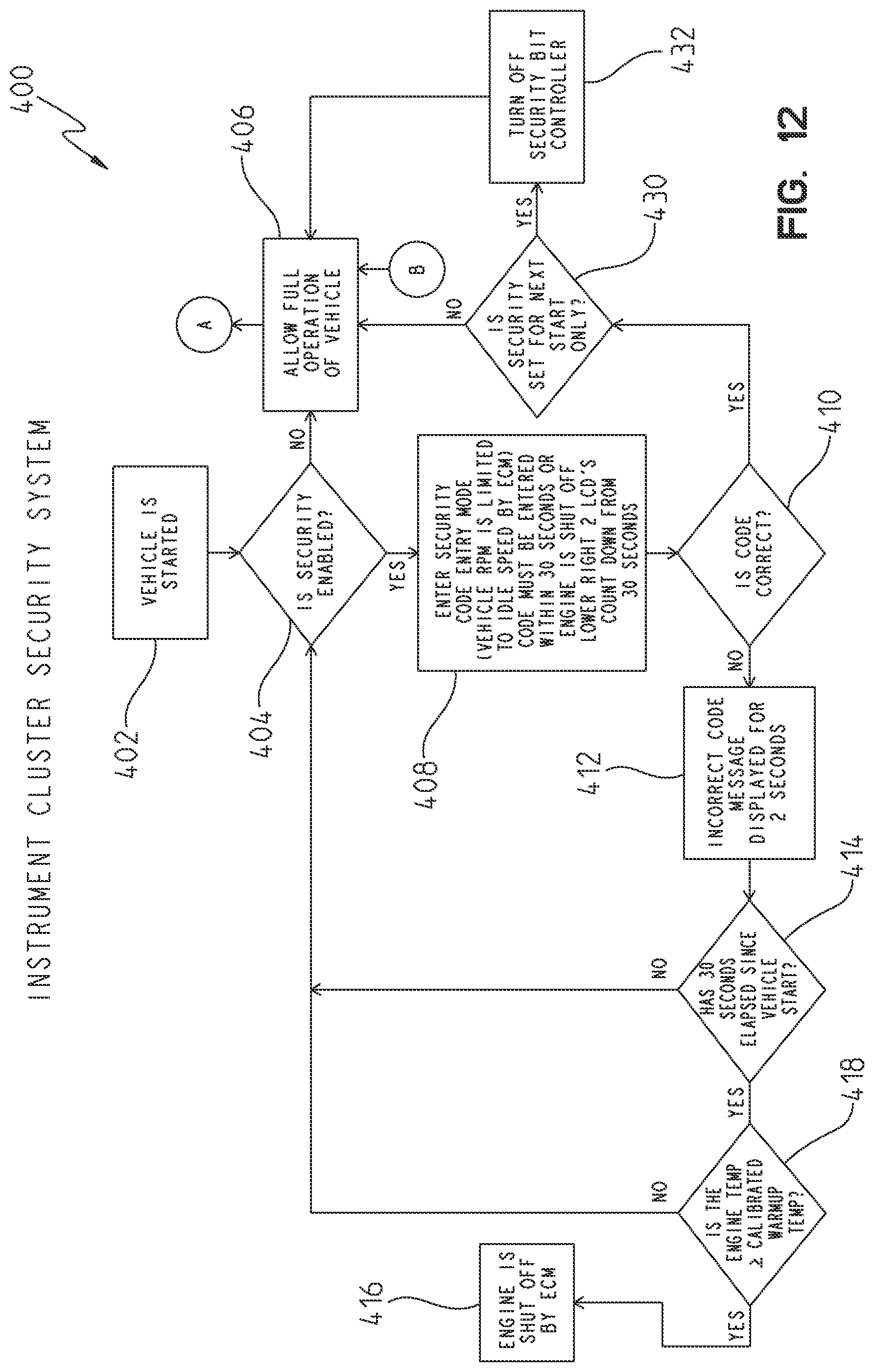 Patent US11772601 Figure 11 – Vehicle security system