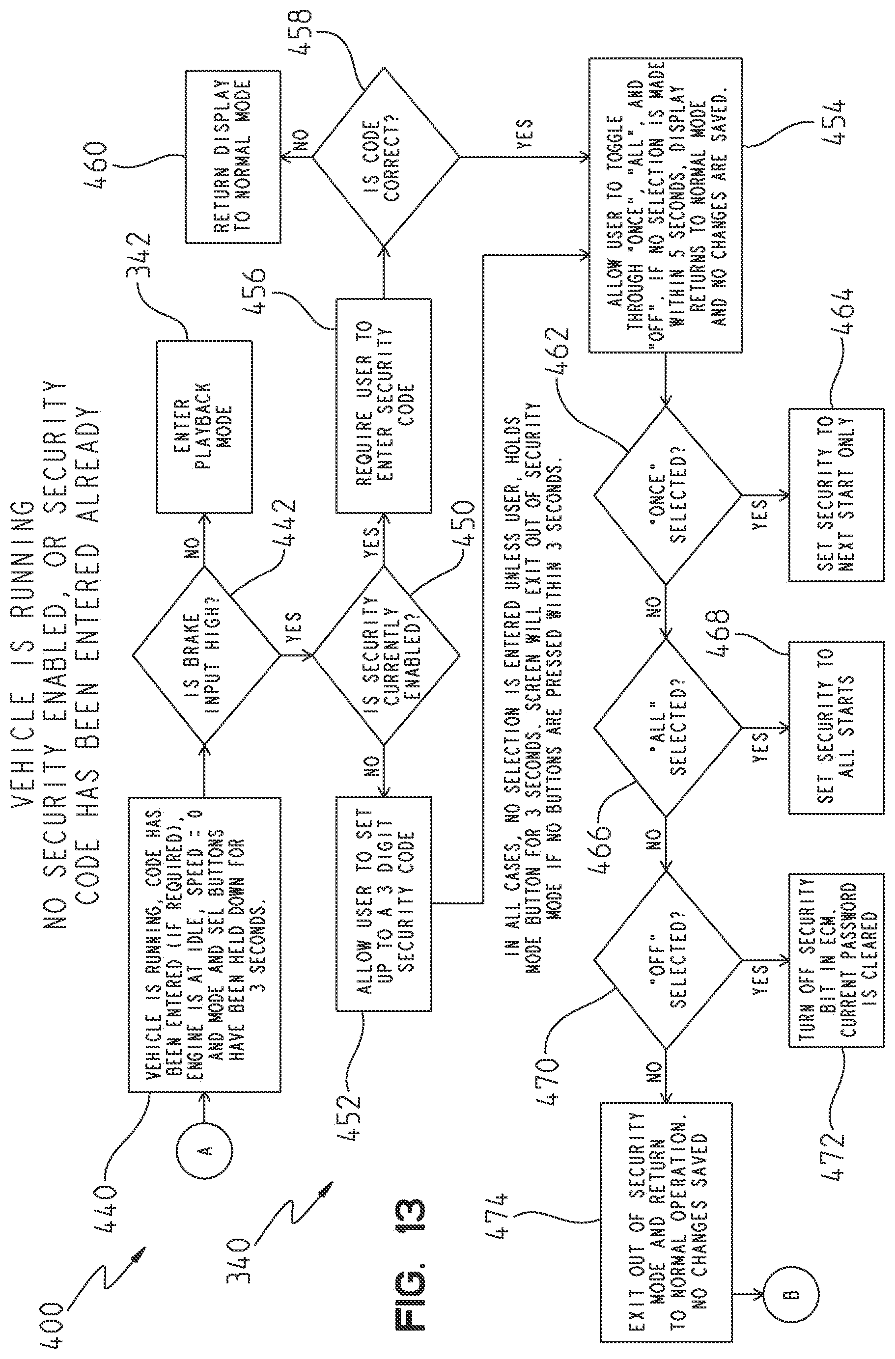 Patent US11772601 Figure 12 – Vehicle security system