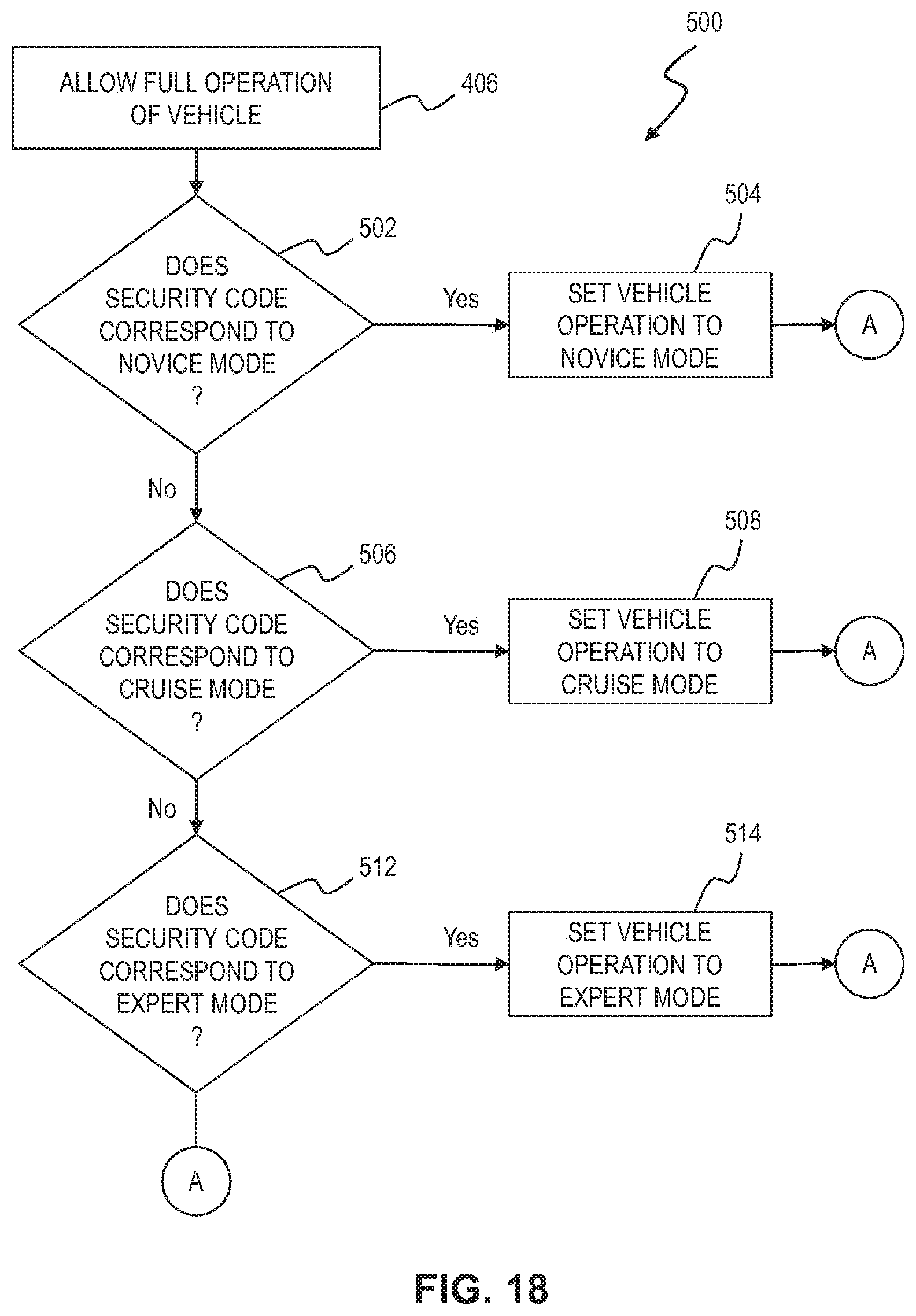 Patent US11772601 Figure 14 – Vehicle security system
