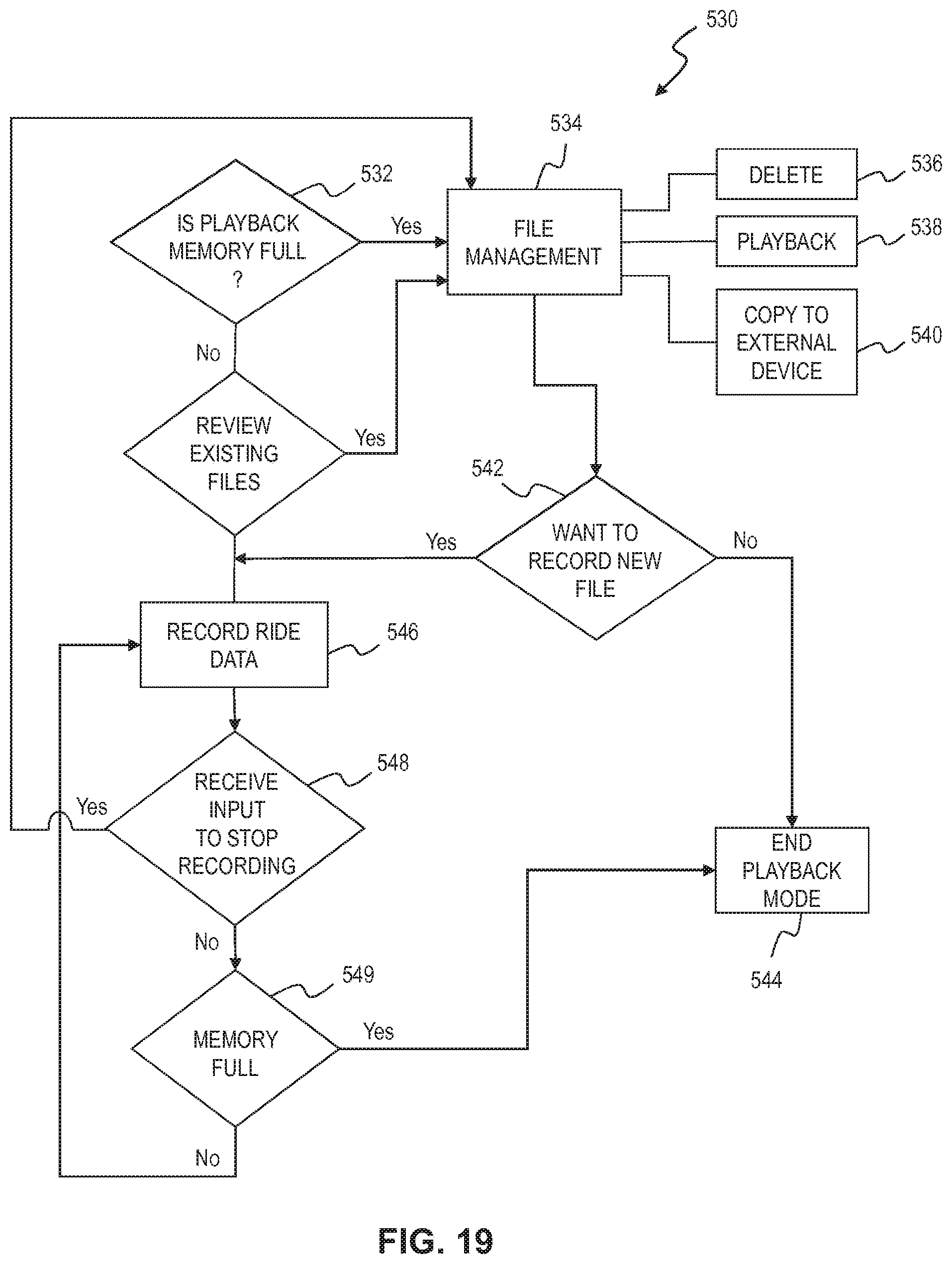 Patent US11772601 Figure 15 – Vehicle security system