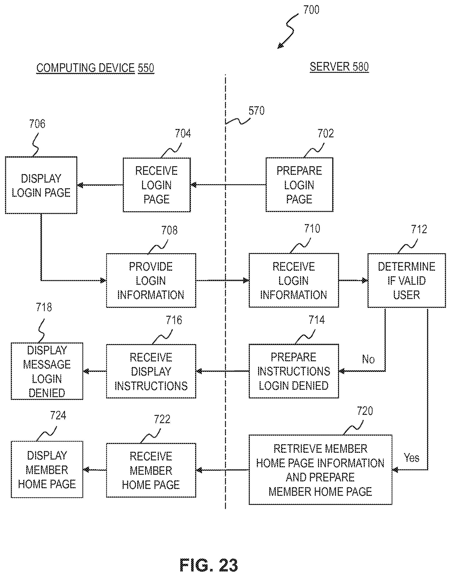 Patent US11772601 Figure 19 – Vehicle security system