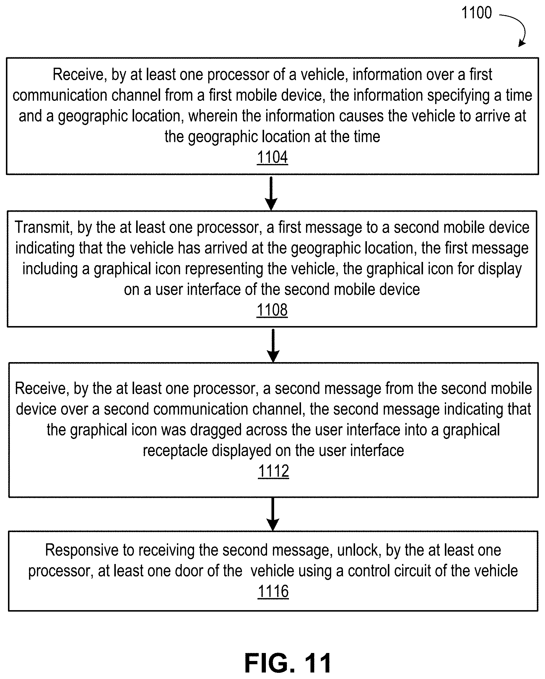 Patent US11772603 Figure 14 – Passenger authentication and entry for autonomous vehicles