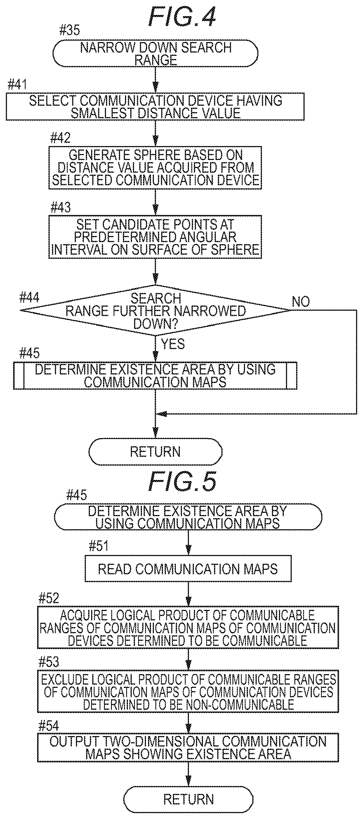 Patent US11772604 Figure 4 – Position estimation method for mobile terminal, position estimation device for mobile terminal and position estimation system for mobile terminal