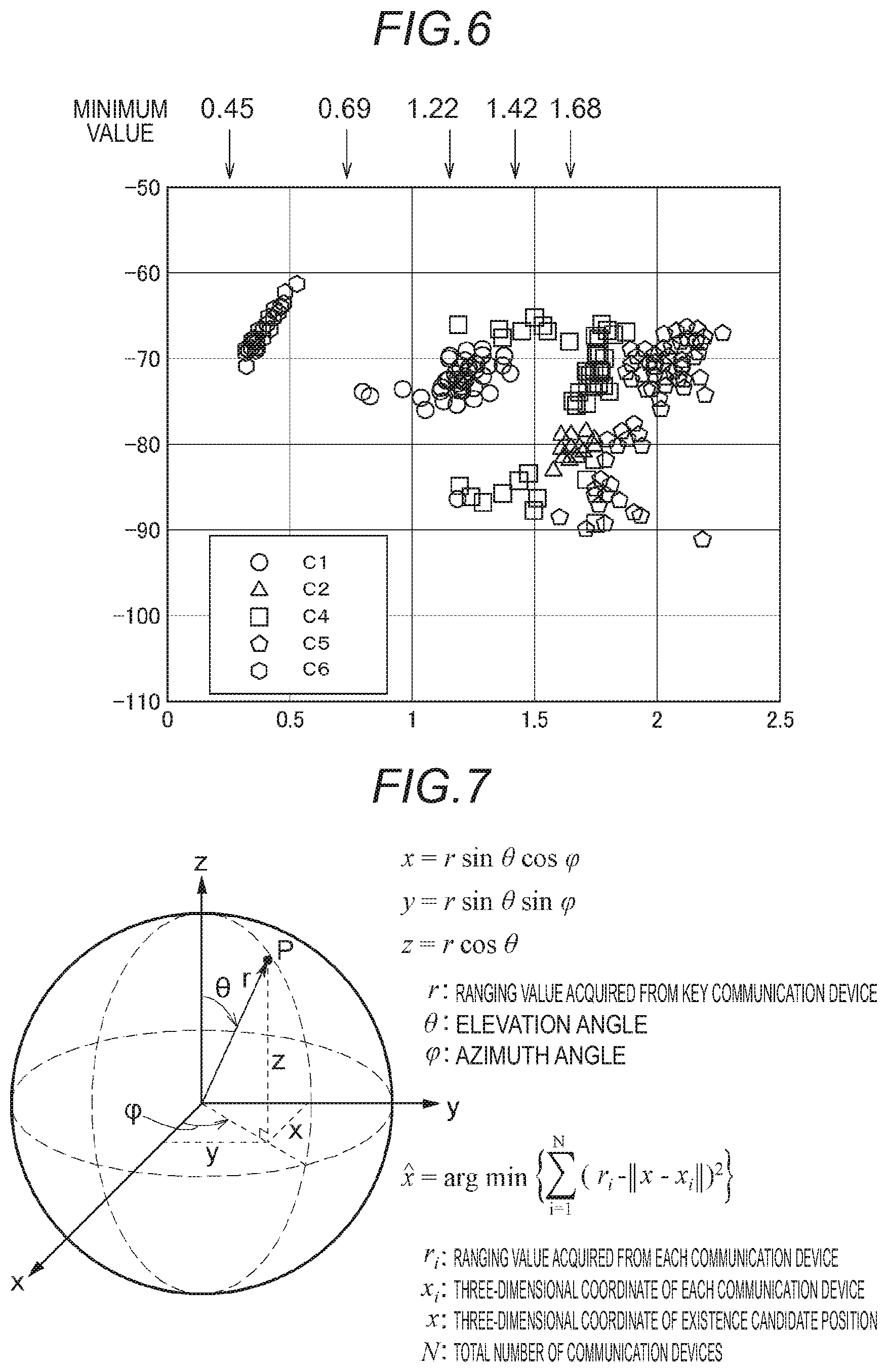 Patent US11772604 Figure 5 – Position estimation method for mobile terminal, position estimation device for mobile terminal and position estimation system for mobile terminal