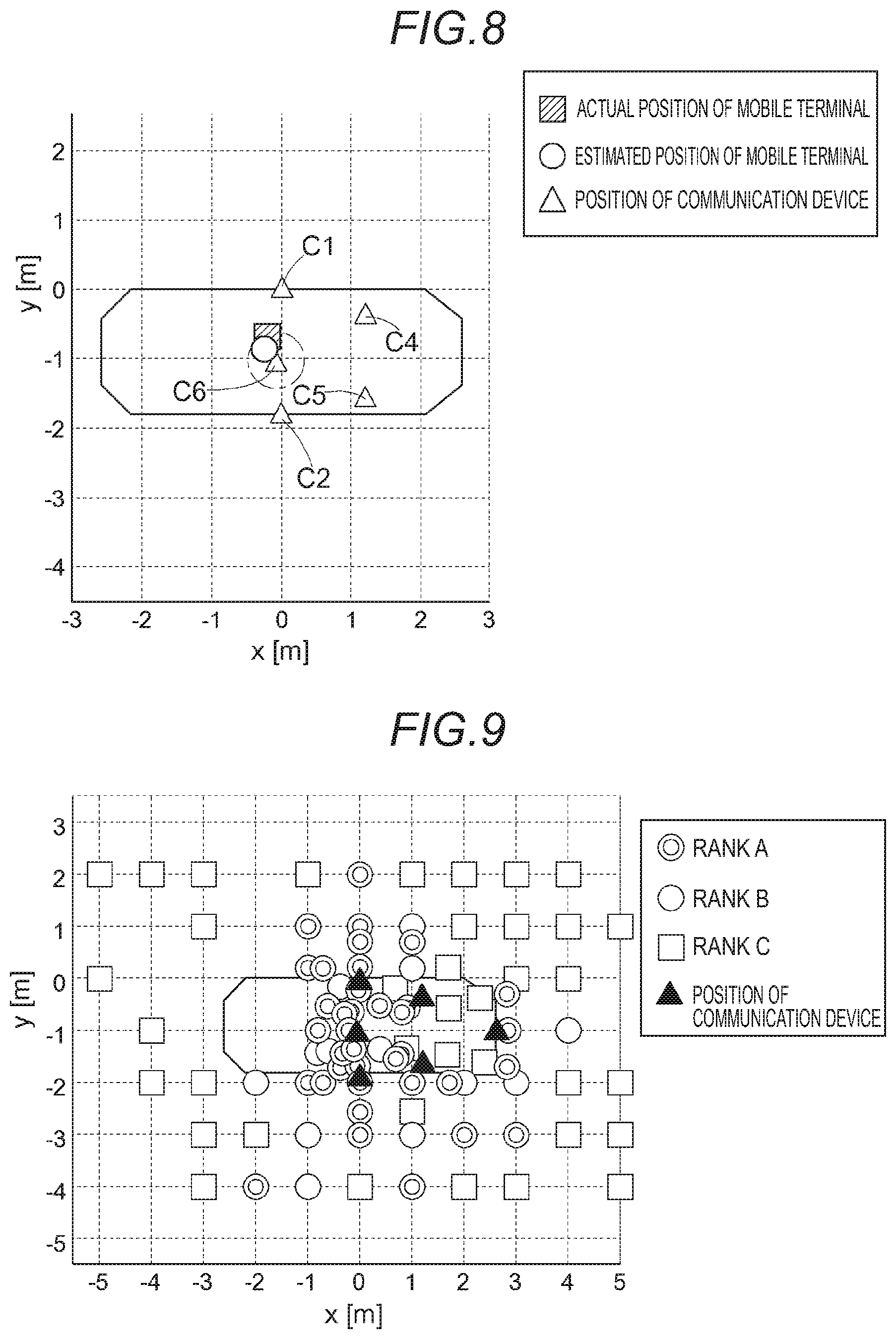 Patent US11772604 Figure 6 – Position estimation method for mobile terminal, position estimation device for mobile terminal and position estimation system for mobile terminal