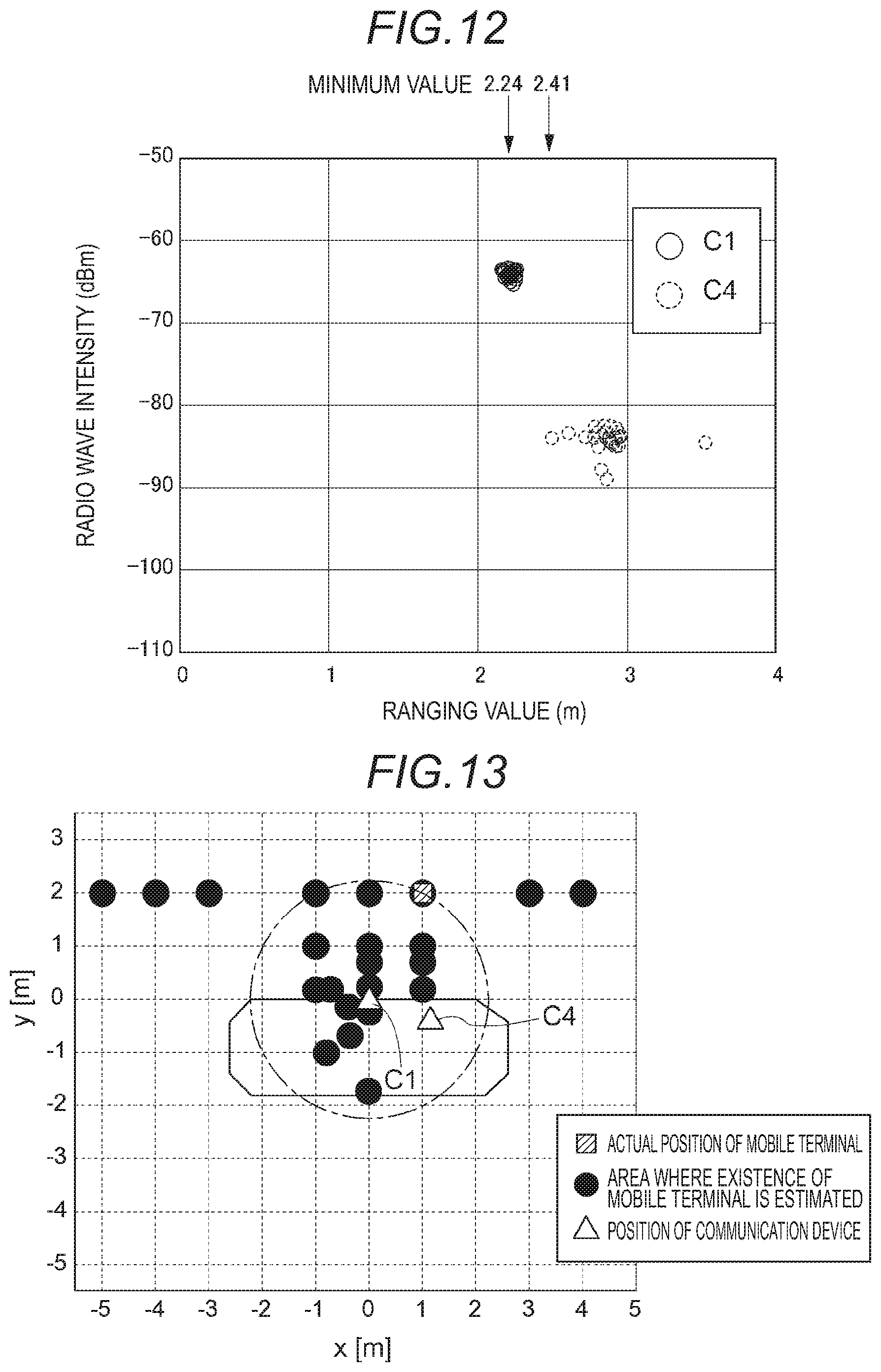 Patent US11772604 Figure 9 – Position estimation method for mobile terminal, position estimation device for mobile terminal and position estimation system for mobile terminal