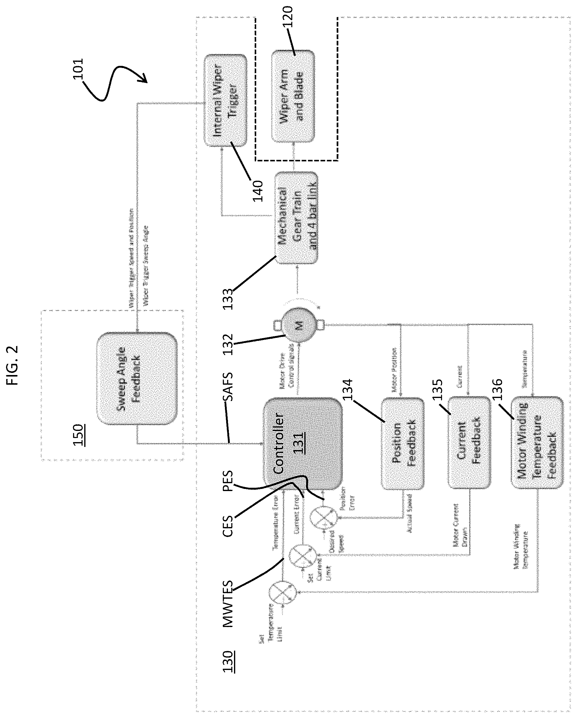 Patent US11772608 Figure 2 – Dynamic sweep angle measurement for fault monitoring of windshield wiper systems