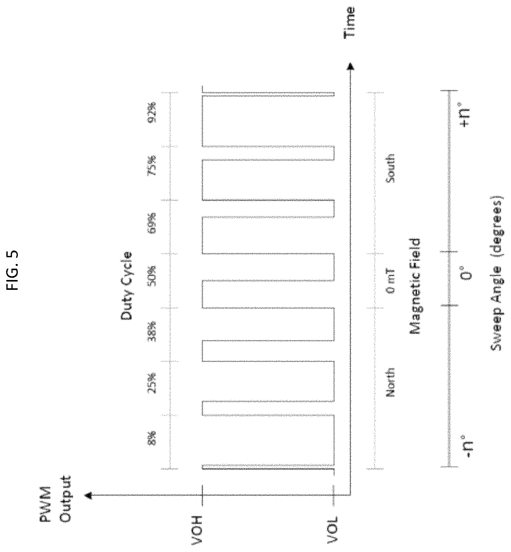 Patent US11772608 Figure 4 – Dynamic sweep angle measurement for fault monitoring of windshield wiper systems