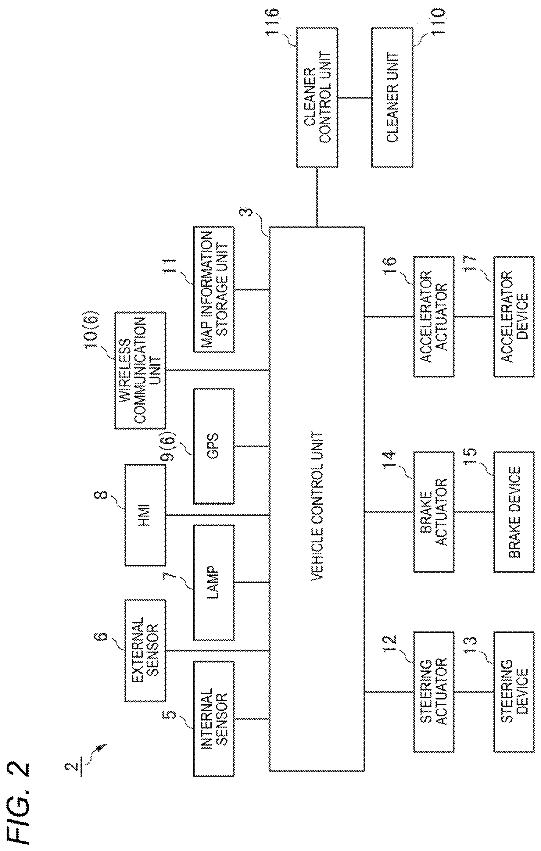 Patent US11772612 Figure 2 – Vehicle cleaner system and vehicle system