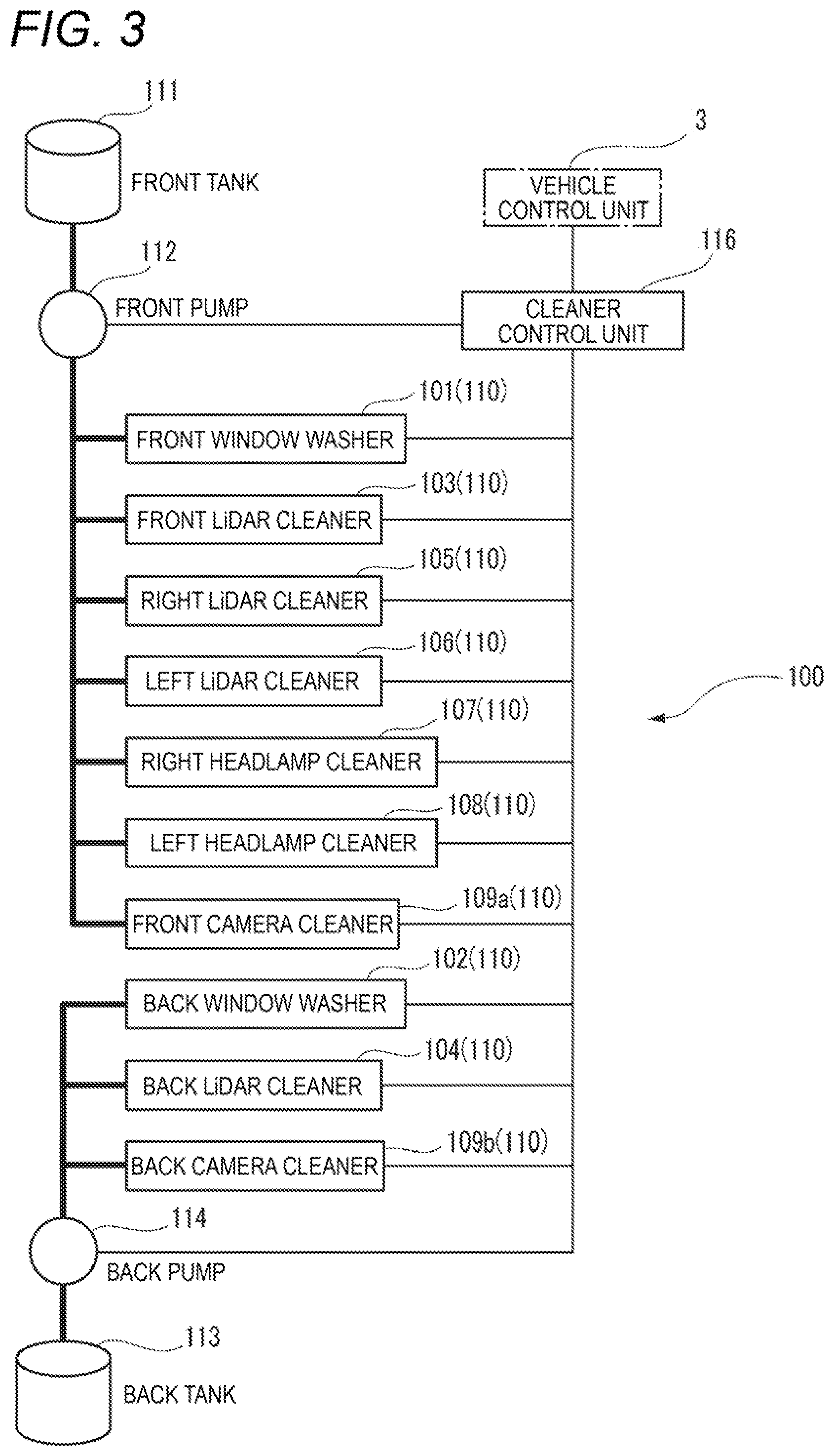 Patent US11772612 Figure 3 – Vehicle cleaner system and vehicle system