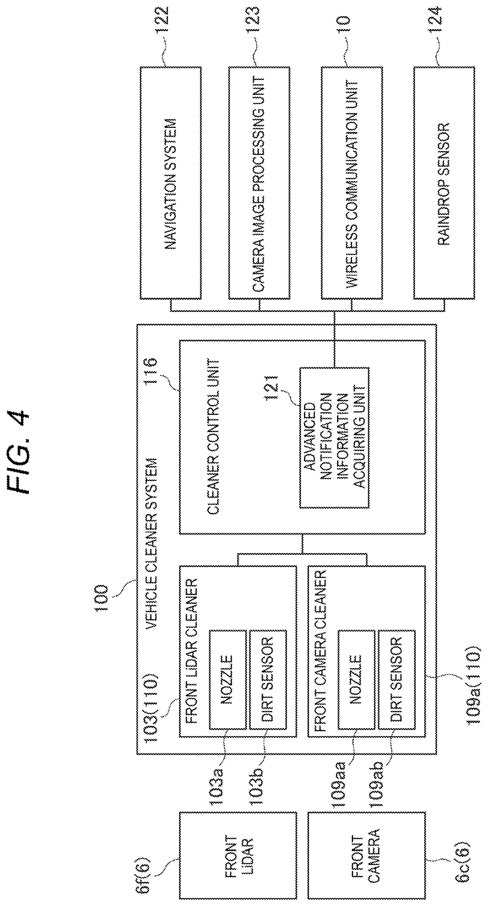 Patent US11772612 Figure 4 – Vehicle cleaner system and vehicle system