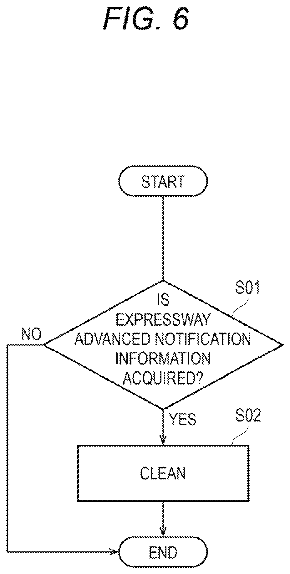Patent US11772612 Figure 6 – Vehicle cleaner system and vehicle system