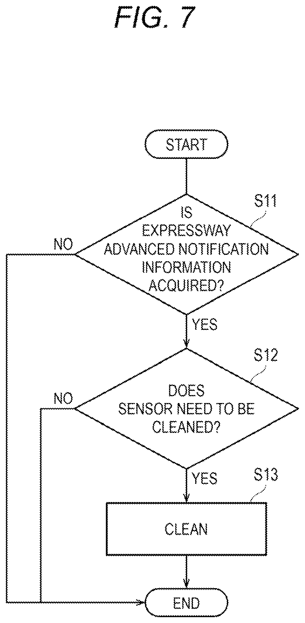 Patent US11772612 Figure 7 – Vehicle cleaner system and vehicle system