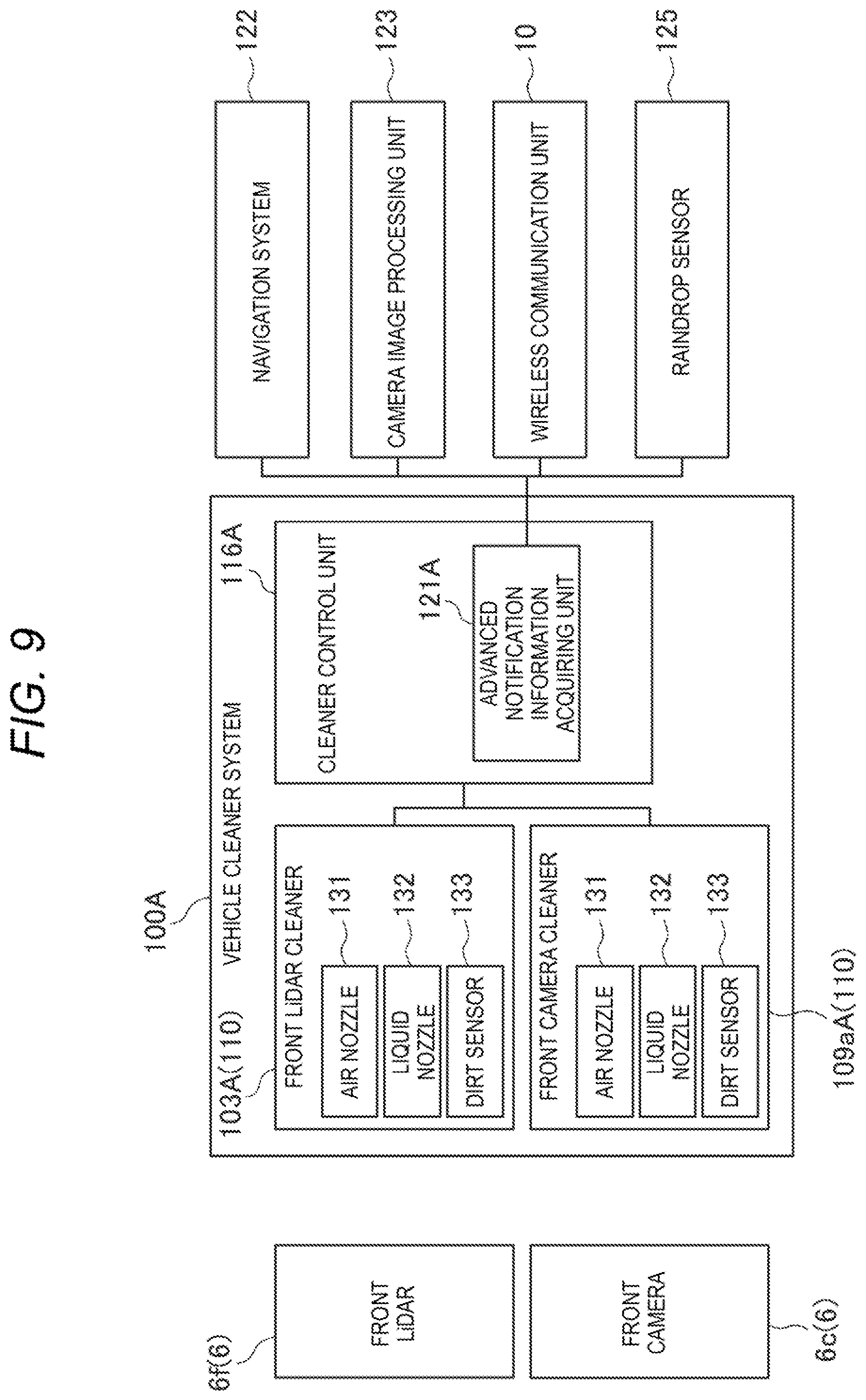 Patent US11772612 Figure 9 – Vehicle cleaner system and vehicle system