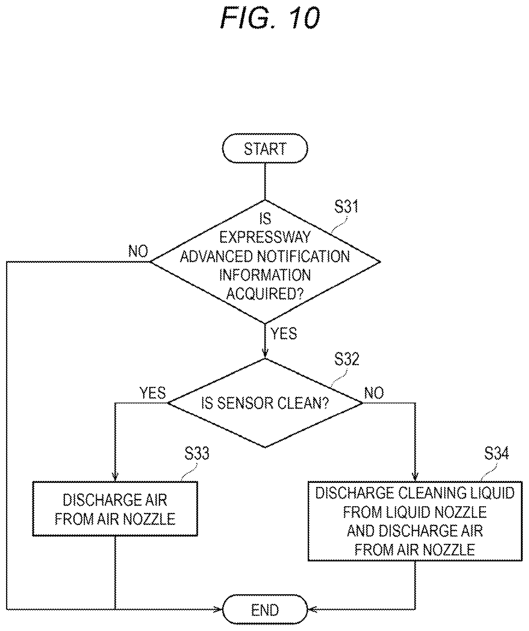 Patent US11772612 Figure 10 – Vehicle cleaner system and vehicle system