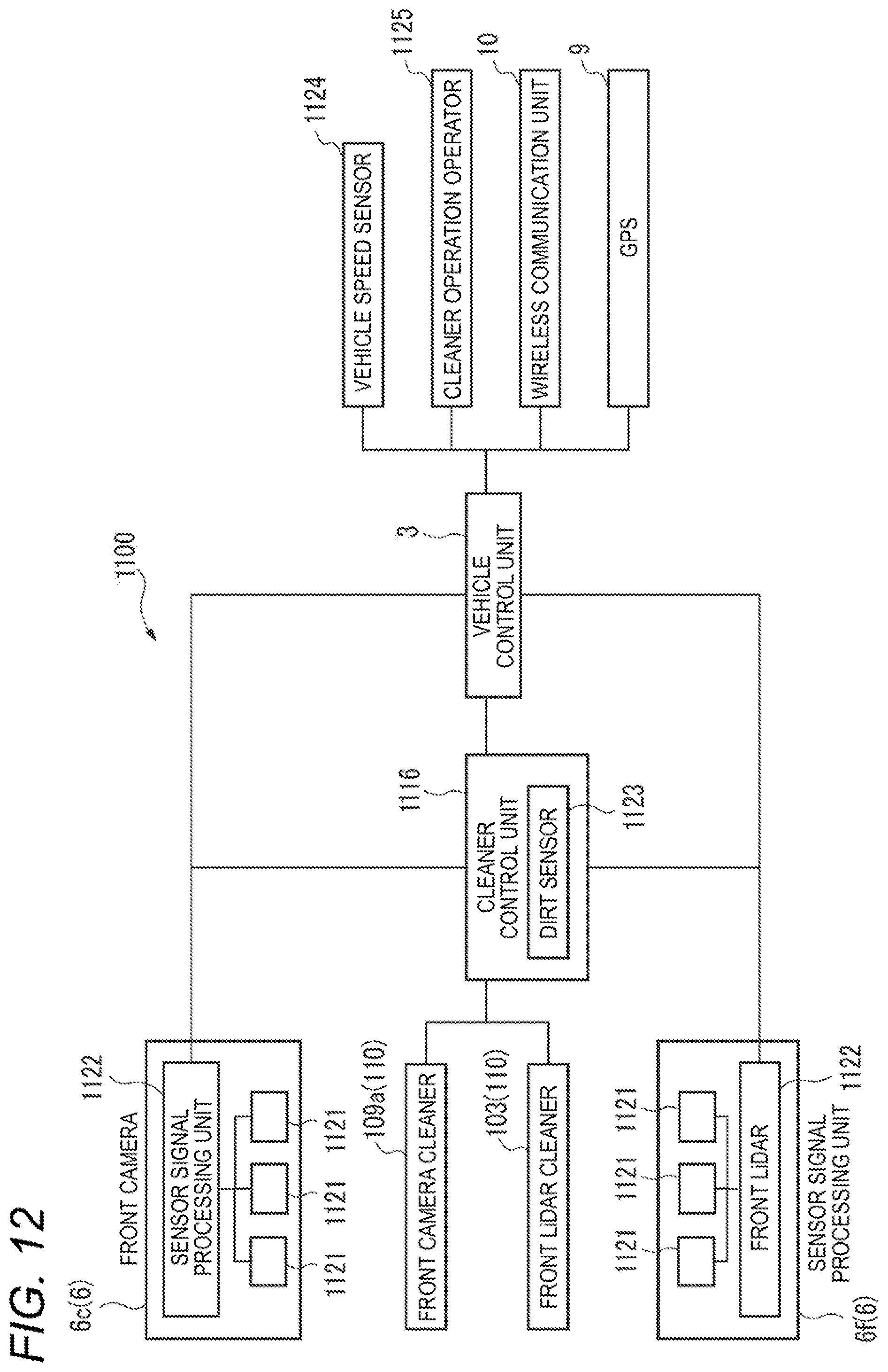 Patent US11772612 Figure 12 – Vehicle cleaner system and vehicle system