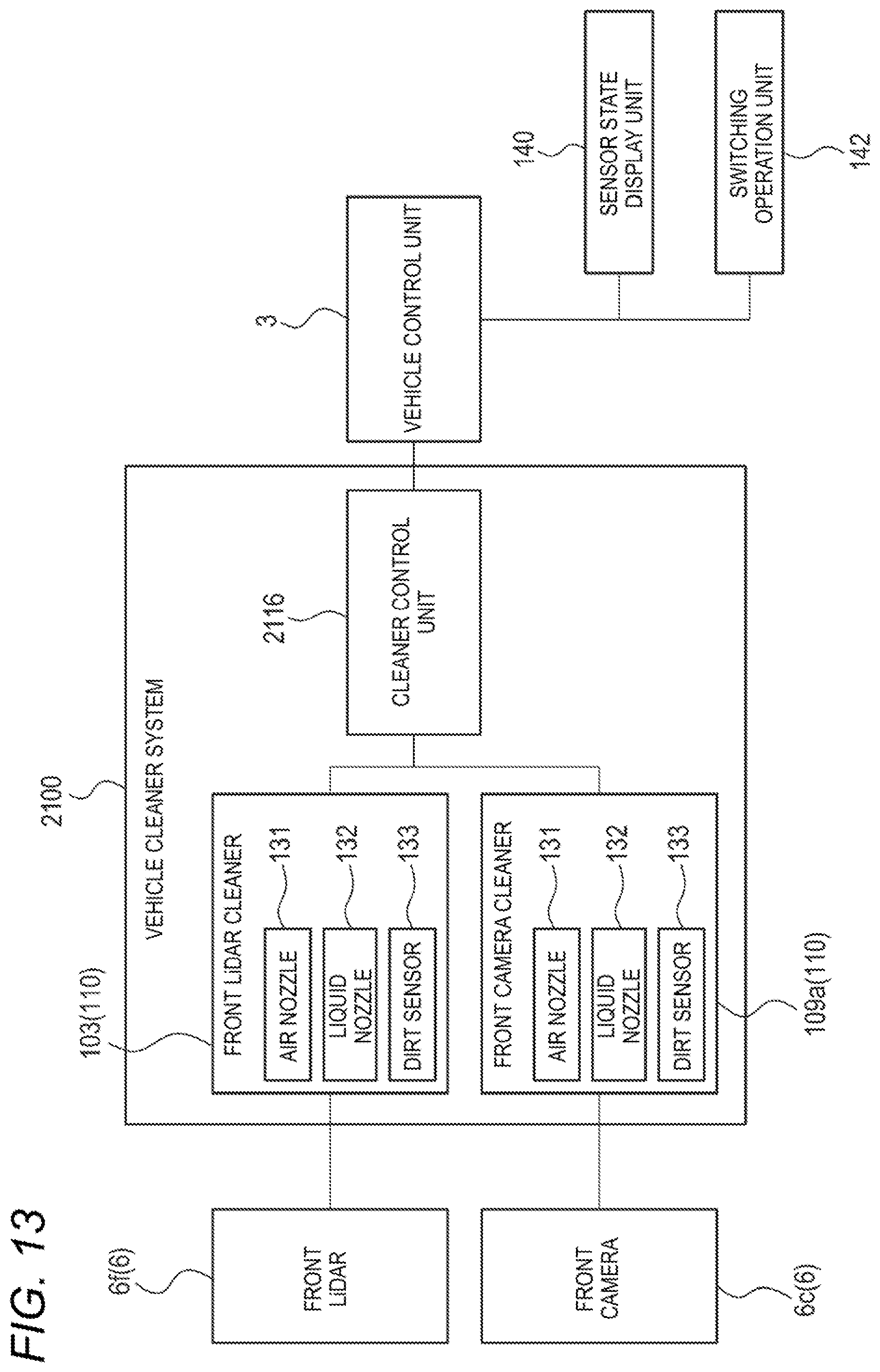 Patent US11772612 Figure 13 – Vehicle cleaner system and vehicle system