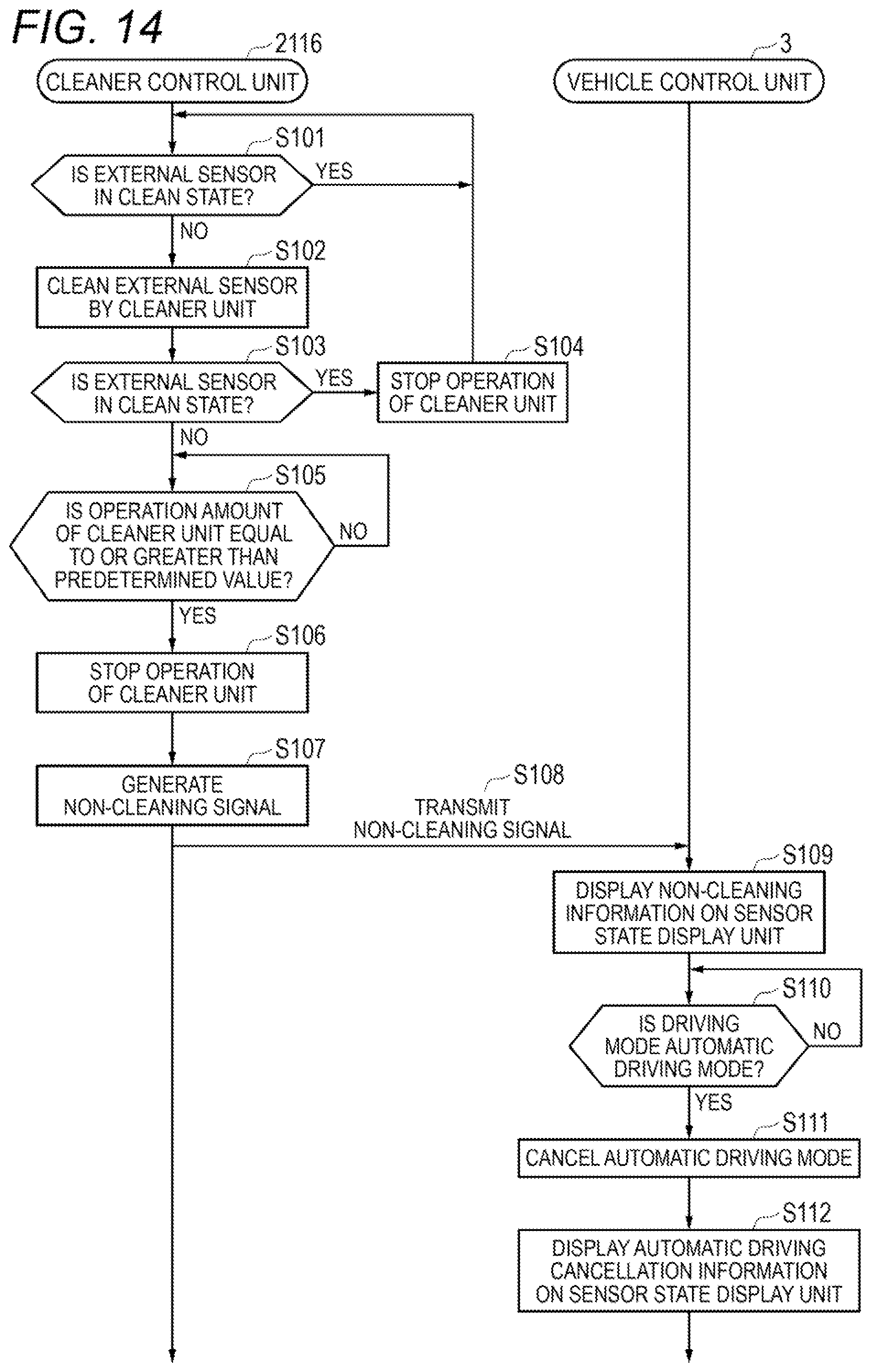 Patent US11772612 Figure 14 – Vehicle cleaner system and vehicle system