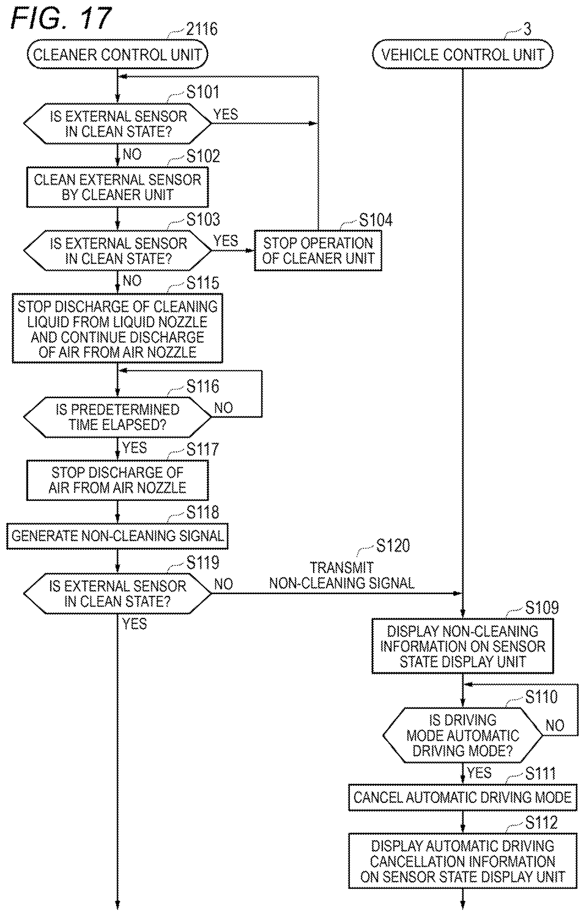 Patent US11772612 Figure 17 – Vehicle cleaner system and vehicle system