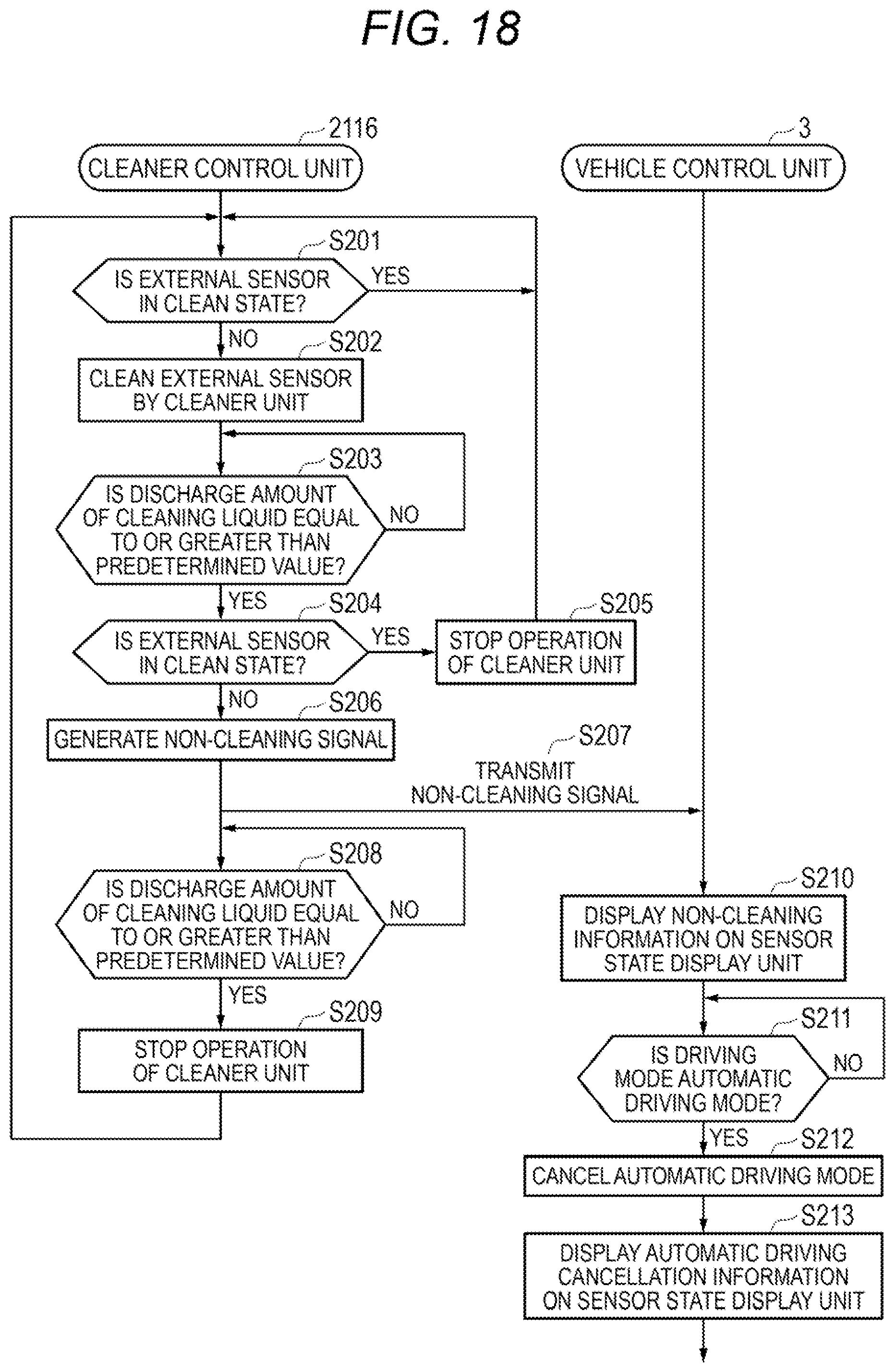 Patent US11772612 Figure 18 – Vehicle cleaner system and vehicle system